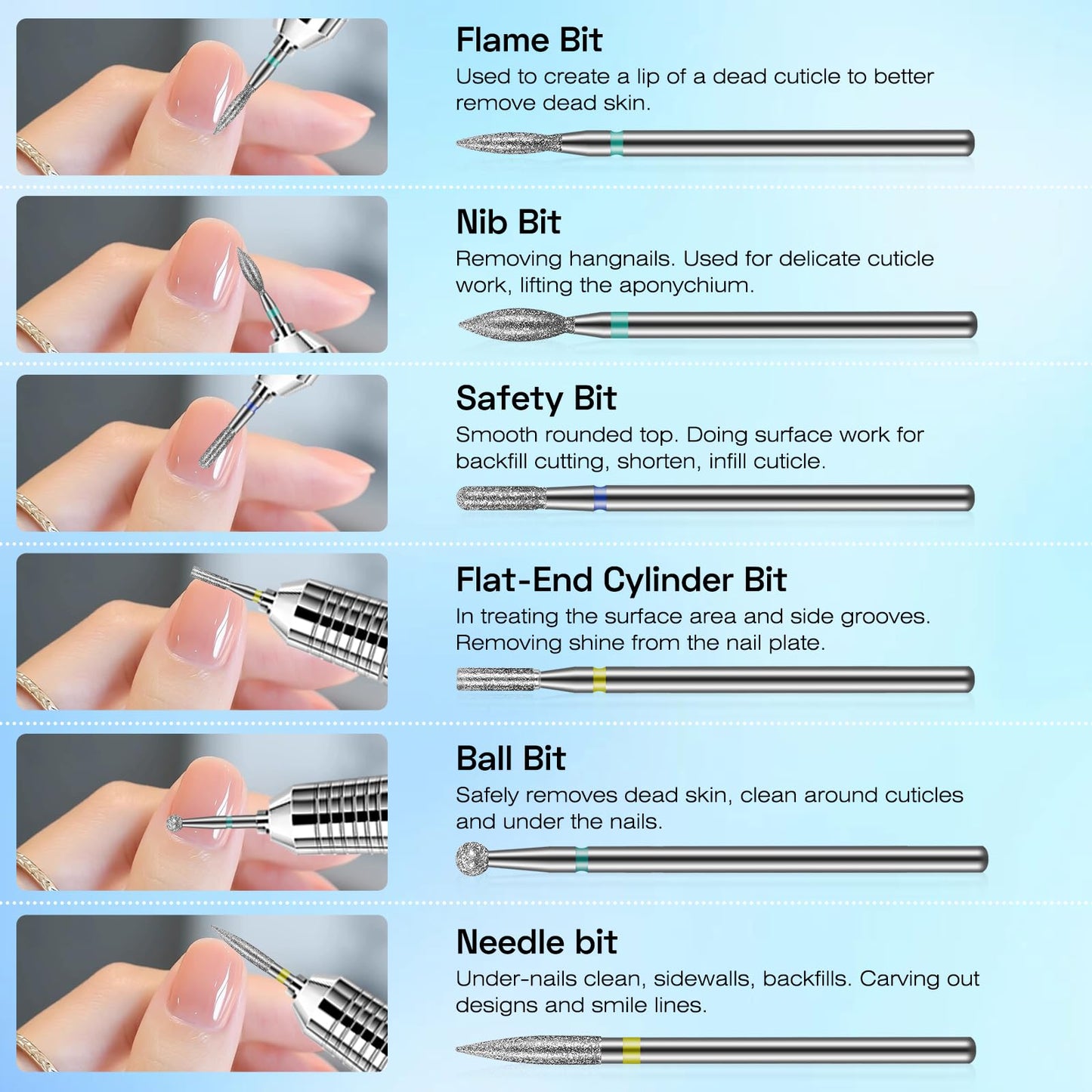 10pcs Carbide Nail Drill Bits Set: Professional Cuticle Bit for Efile Nail Drill with 75pcs Small Sanding Bands (#80#120#180) & Mandrel Bit Acrylic Beauty and Personal Care Depvko