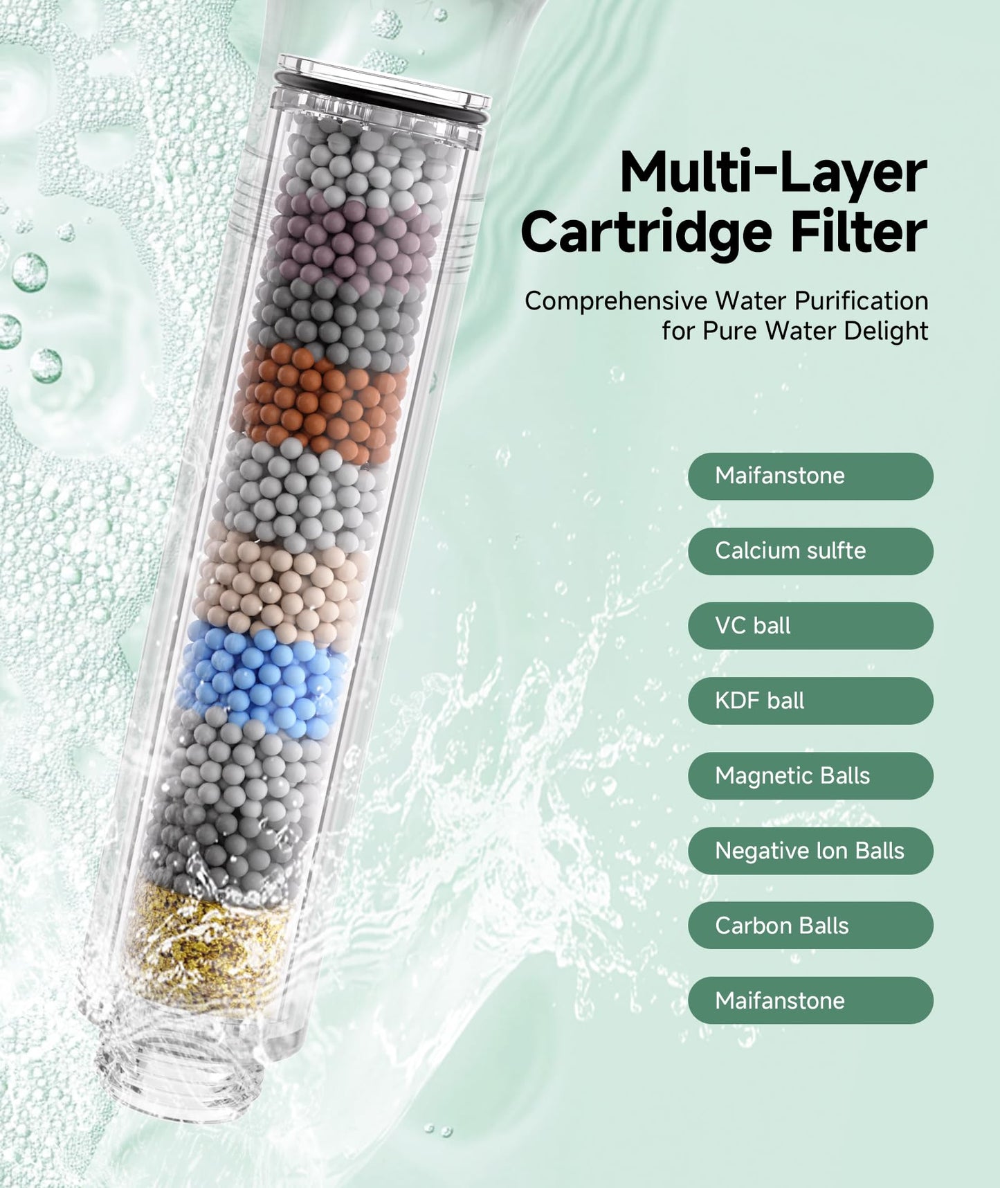 SunCleanse Filtered Shower Head – 9-Spray Handheld Detachable Head for Hard Water, Filters Chlorine, Improves Skin & Hair – Chrome