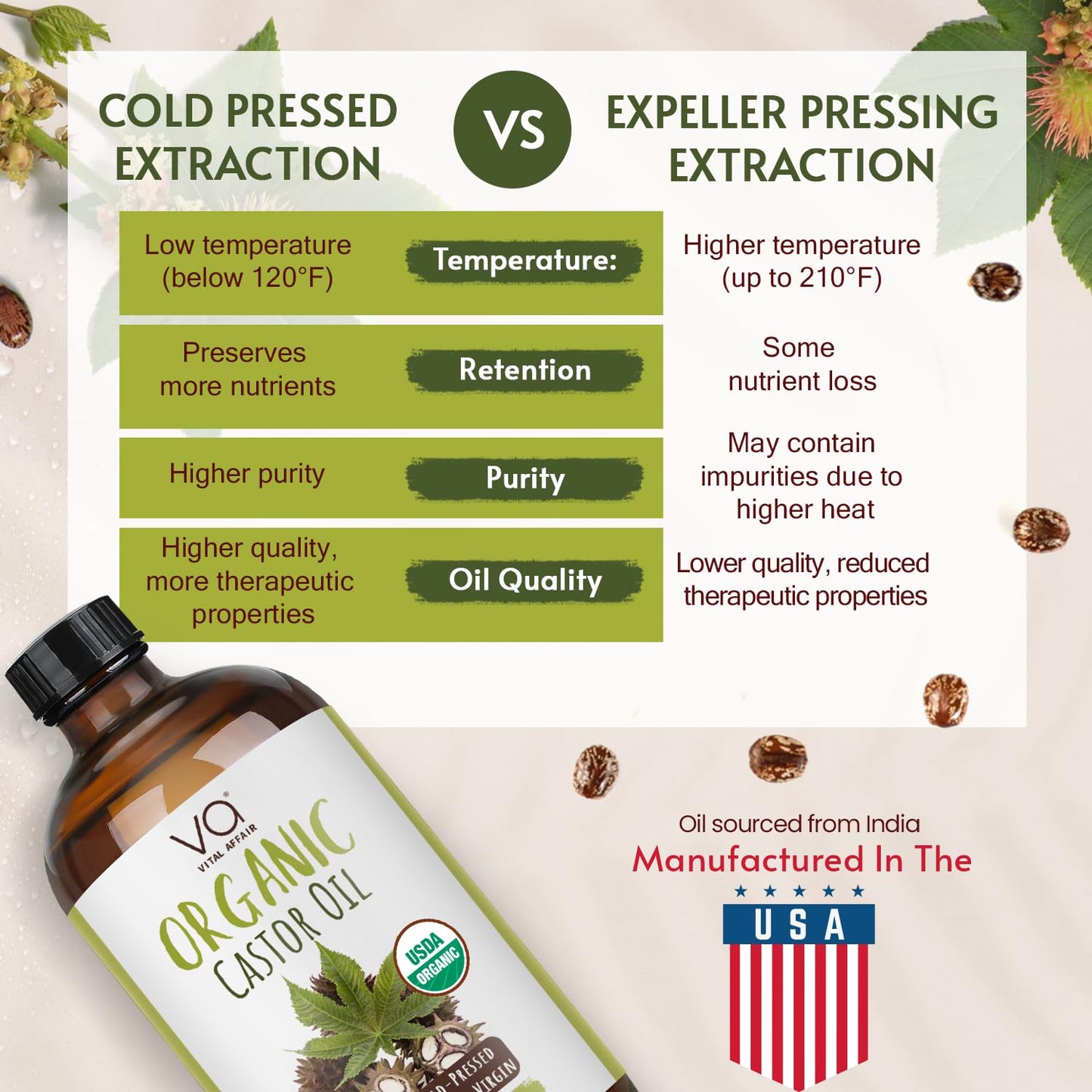 VITAL AFFAIR Pure Castor Oil Organic Cold Pressed Unrefined Glass Bottle-USDA Certified for Castor Oil Pack Wrap for Face,Hair