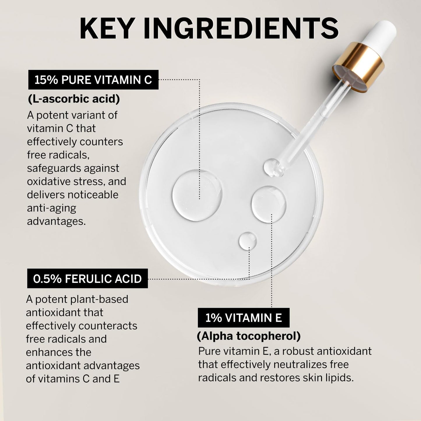 Lupure Vitamin C Face Serum: Anti Aging Facial Super Vit C Serum with Ferulic Acid Pure L-Ascorbic Acid, Vitamin E and Hyaluronic Acid for Dark Spots