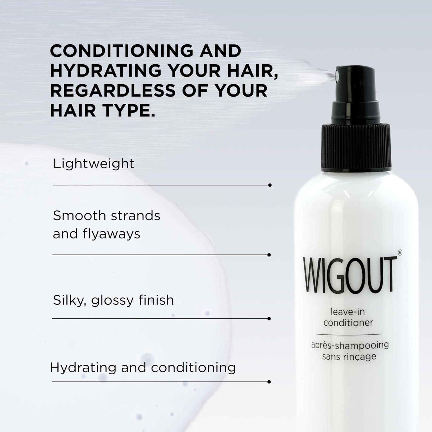 Style Factor WIGOUT Leave-In Conditioner Spray - Lightweight Hydrating & Conditioning Mist Controls Frizz, Adds Shine & Softness For Dry Damaged Hair