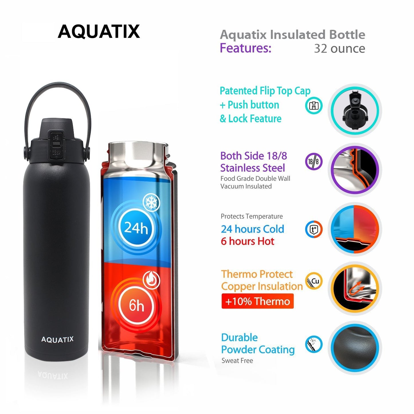 New Aquatix (Black, 32 Ounce) Pure Stainless Steel Double Wall Vacuum Insulated Sports Water Bottle Convenient Flip Top Cap with Removable Strap