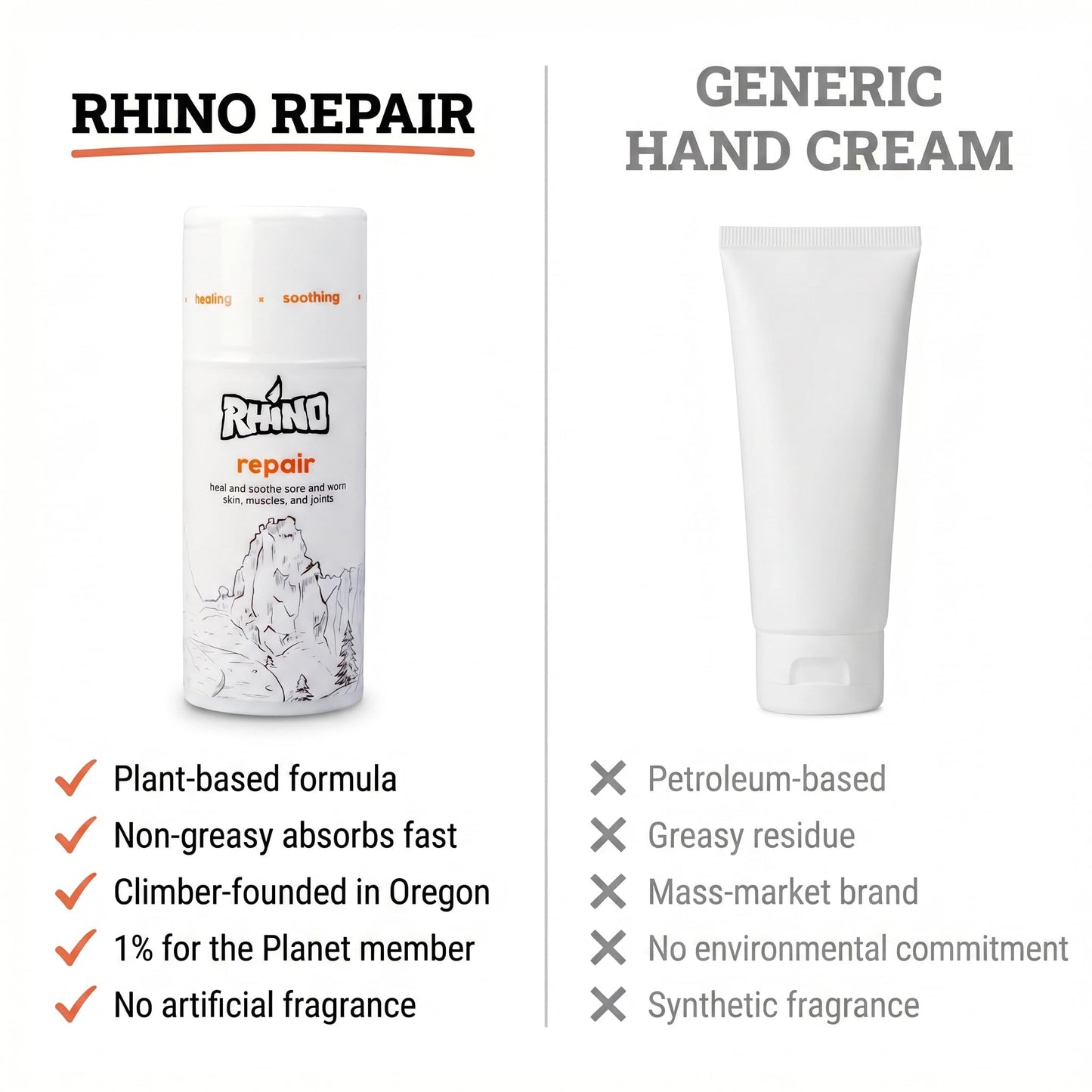 Rhino Skin Solutions Repair Cream Made for Your Adventure, Hand Repair Cream for Dry Cracked Hands, Non Greasy Hand Lotion with Honey and Tea Tree