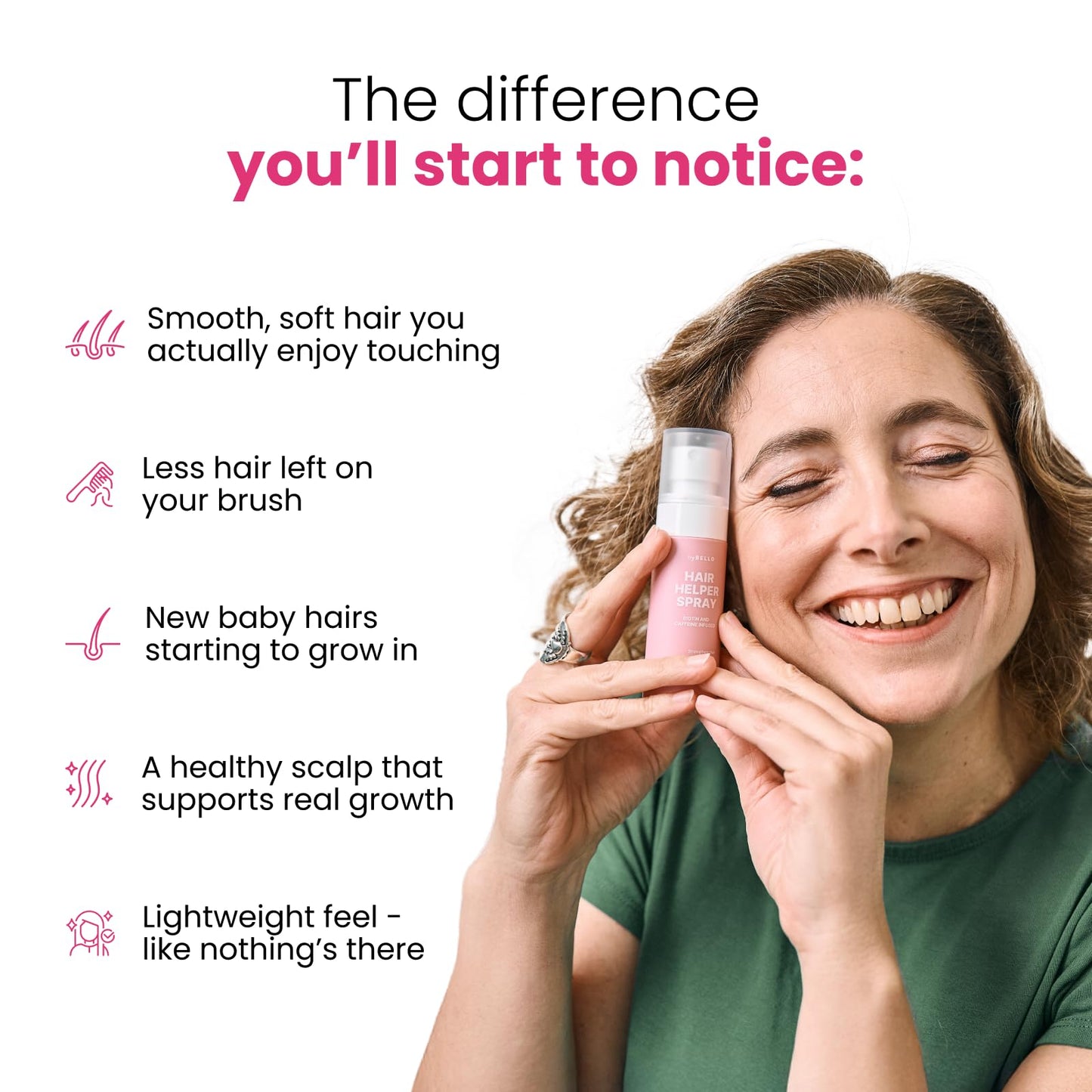 Trybello Hair Helper Spray | DHT Blocker Hair Growth Serum with Biotin, Castor Oil & Caffeine | Topical for Thicker, Fuller Strands | Anti Thinning Beauty and Personal Care Trybello