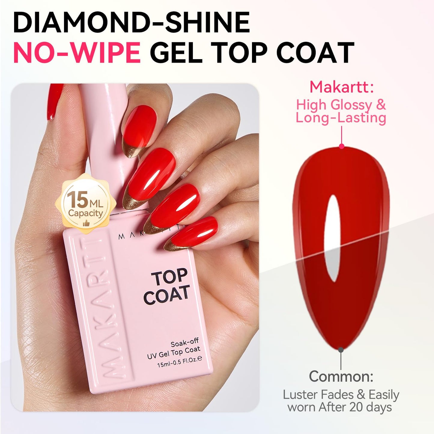 Makartt Gel Top Coat: 2 PCS 15ml No Wipe Top Coat Gel Nail Polish Upgrade Diamond-Shine Long-Lasting Clear Gel Polish Soak Off UV LED Lamp Needed Home Beauty and Personal Care Makartt