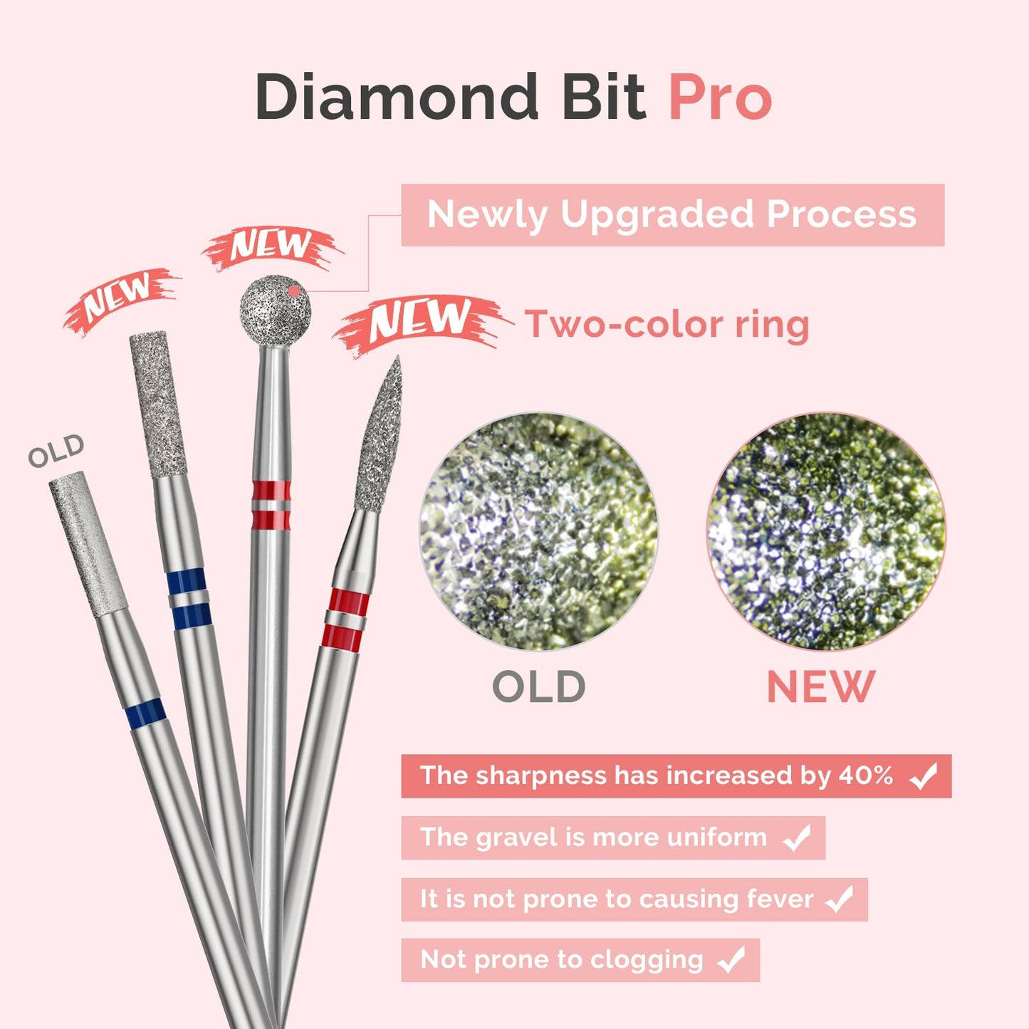 MelodySusie 7mm Ball Shape Cuticle Clean Nail Drill Bit 3/32'', Professional Safety Carbide Diamond Under Nail Cleaner for Cuticle Dead Skin Nail Beauty and Personal Care MelodySusie