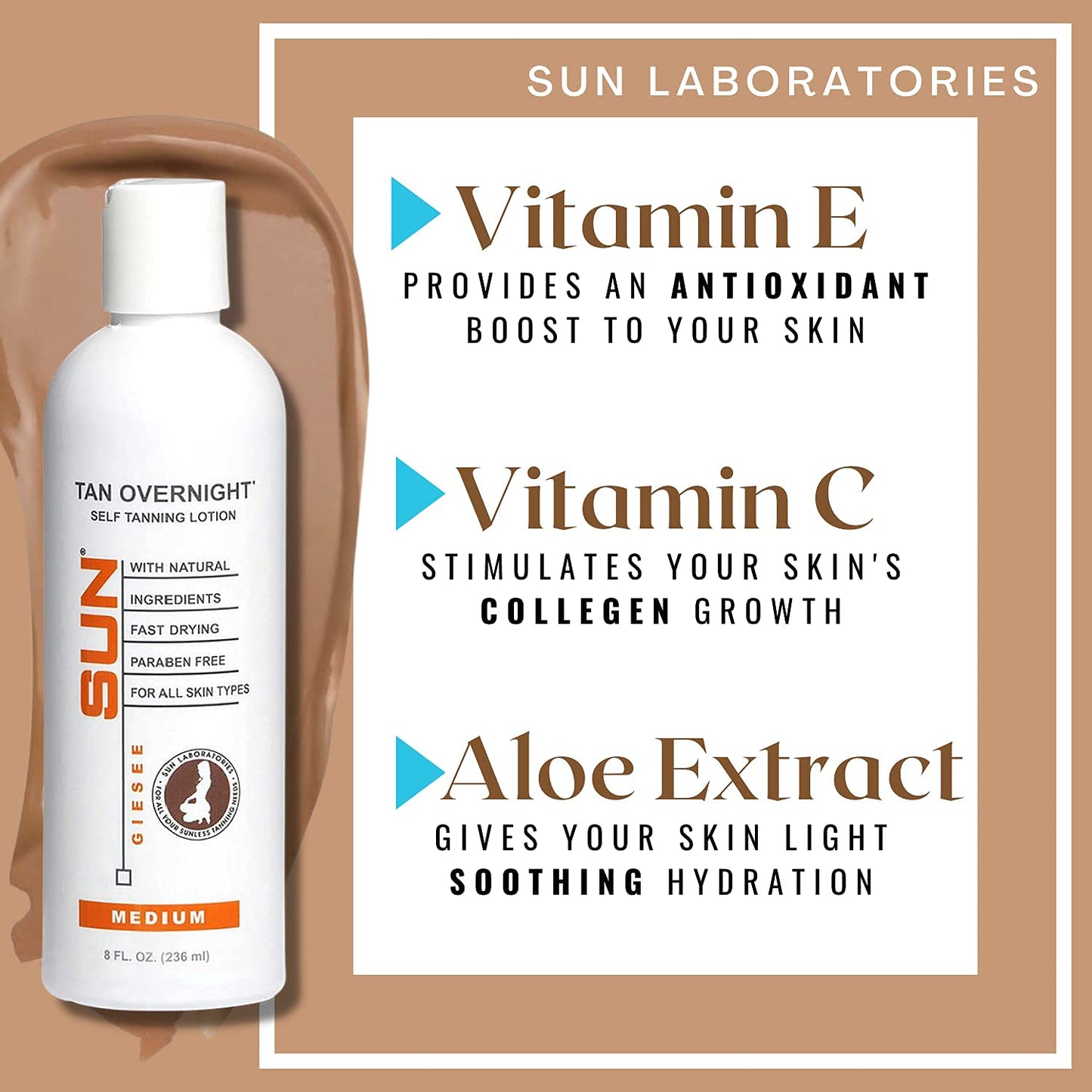 Sun Laboratories By Giesee Self Tanning Kit with 8 oz Tan Overnight Self Tanning Lotion and 2 oz Sunless Tanning Face Cream - Odorless, Non-Toxic Self
