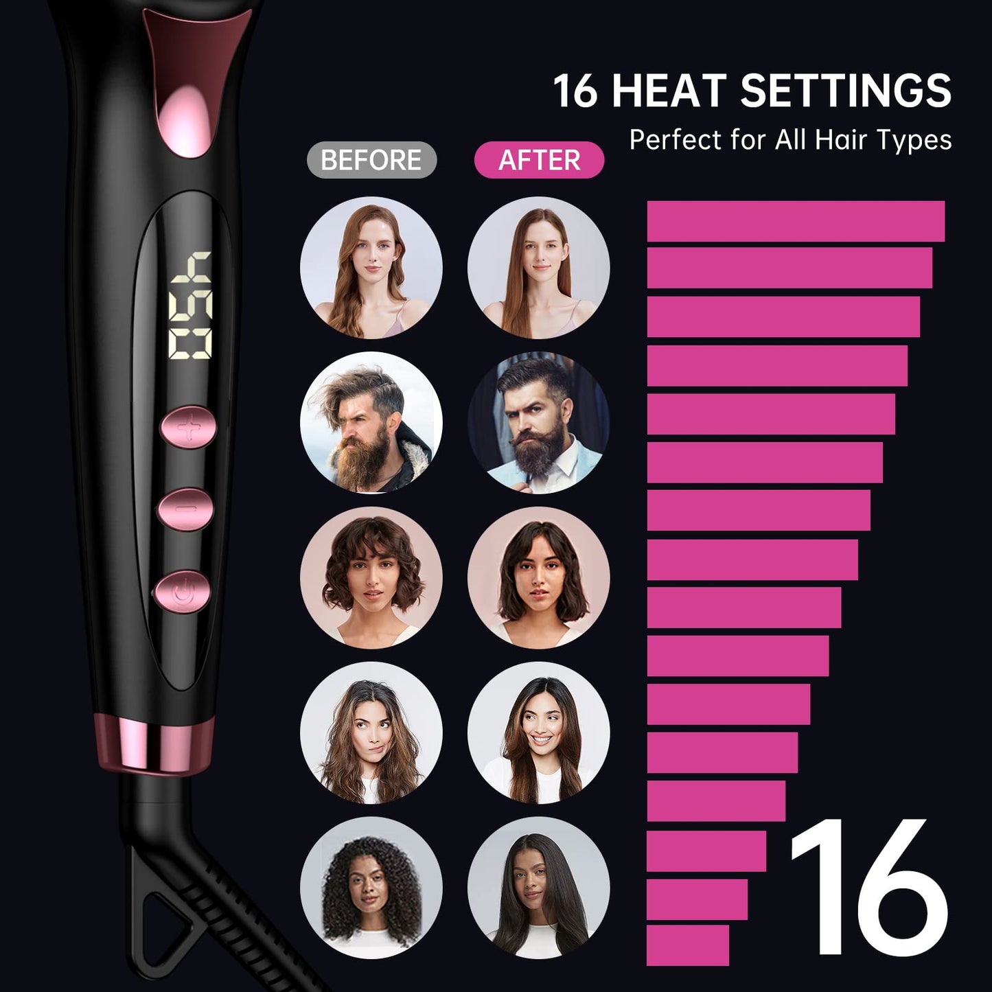 Hair Straightener Brush, Brush Straightener for Women with Anti-Scald & Auto Temperature Lock and Auto-Off, MCH Ceramic Heating