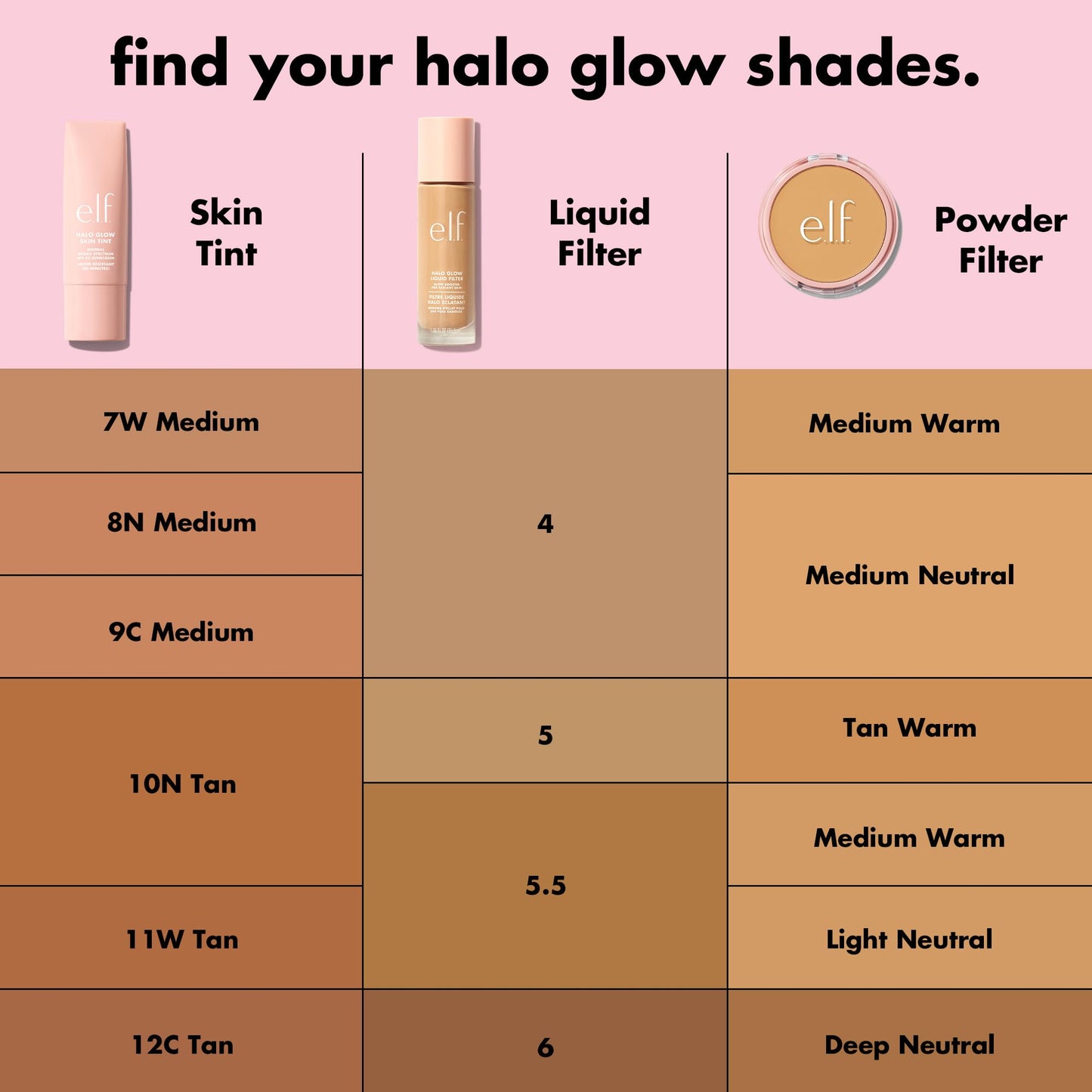 e.l.f. Halo Glow Powder Filter, Ultra-fine Finishing Powder, Smooths The Look of Pores & Fine Lines, Creates A Soft-Focus Glow, Vegan & Cruelty-Free