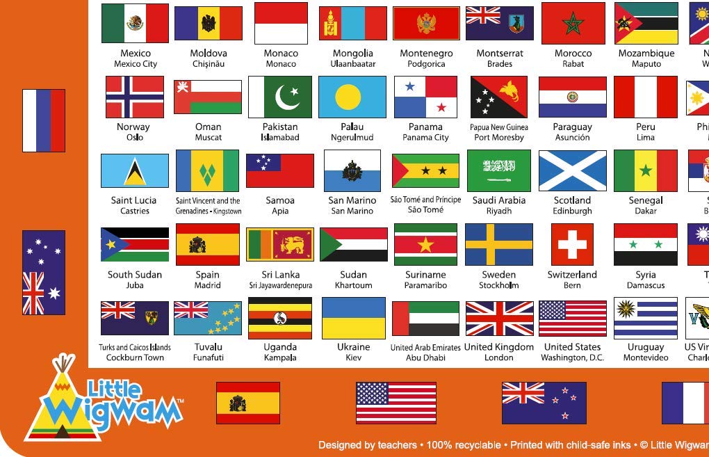 Little Wigwam Flags and Capitals Placemat, Multicolour