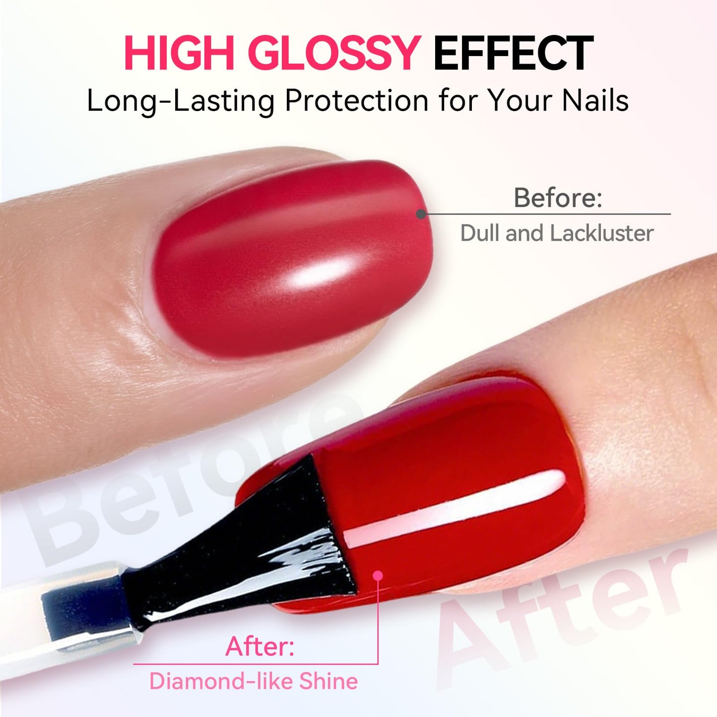 Makartt Gel Top Coat: 2 PCS 15ml No Wipe Top Coat Gel Nail Polish Upgrade Diamond-Shine Long-Lasting Clear Gel Polish Soak Off UV LED Lamp Needed Home Beauty and Personal Care Makartt