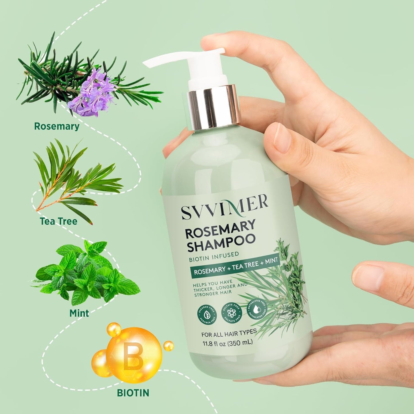 Svvimer Rosemary Shampoo and Conditioner Plus Hair Boost Spray Set - Hair Volumizing Thickening Products - 3 Products