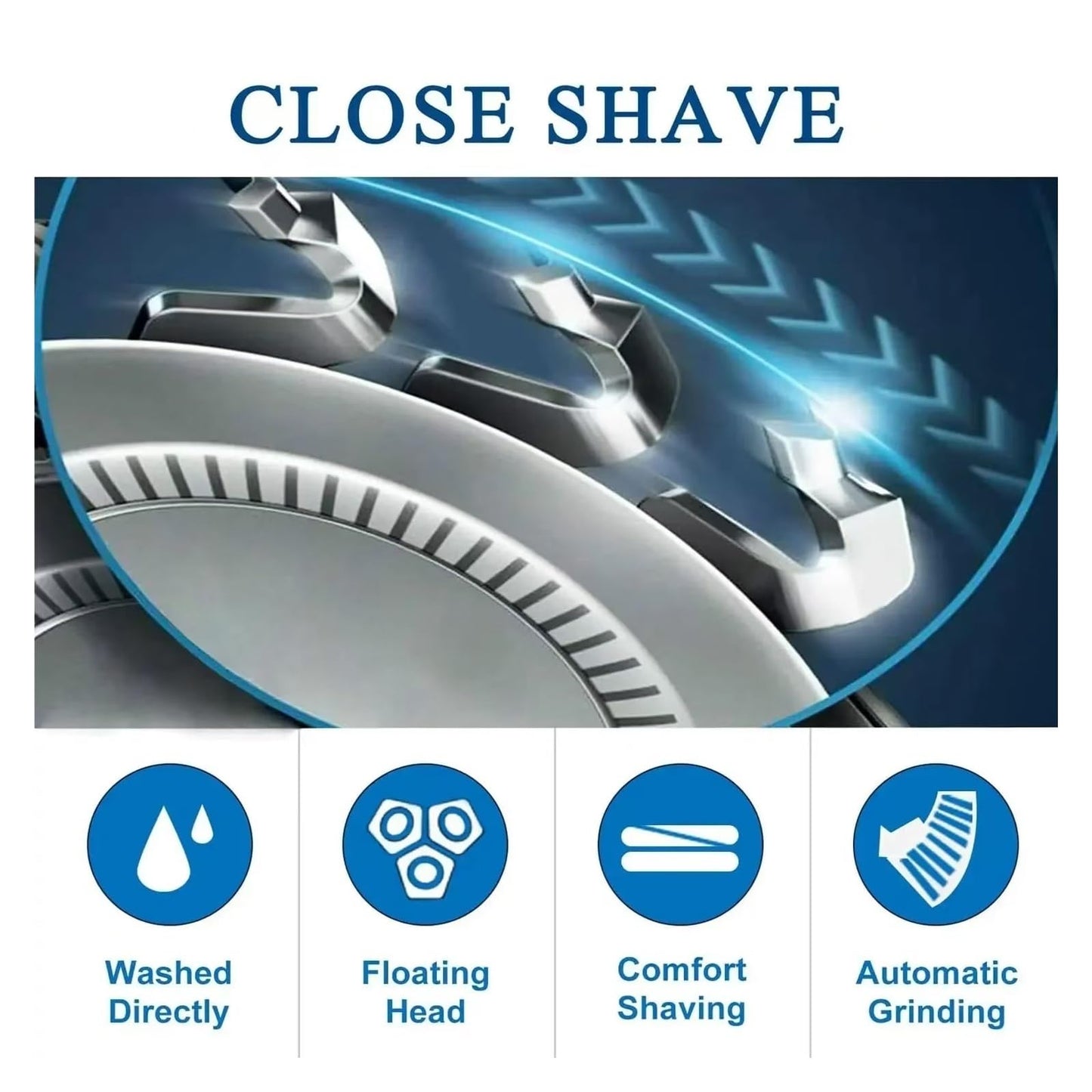 Replacement Shaver Head? Compatible for Philips ?S4000&S3000 Series Only Model: S4303 S3206 S3212 S3115 Razor Blade Beauty and Personal Care DYLCCHFS