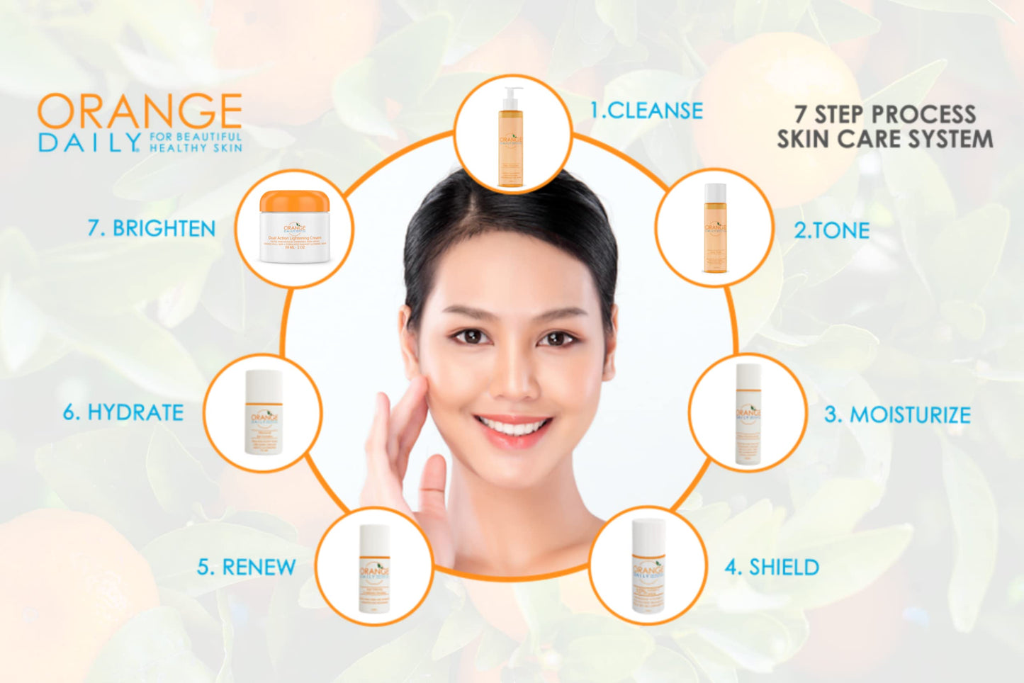 OrangeDaily Daily Cleanser for Refreshed and Silky-Smooth Skin