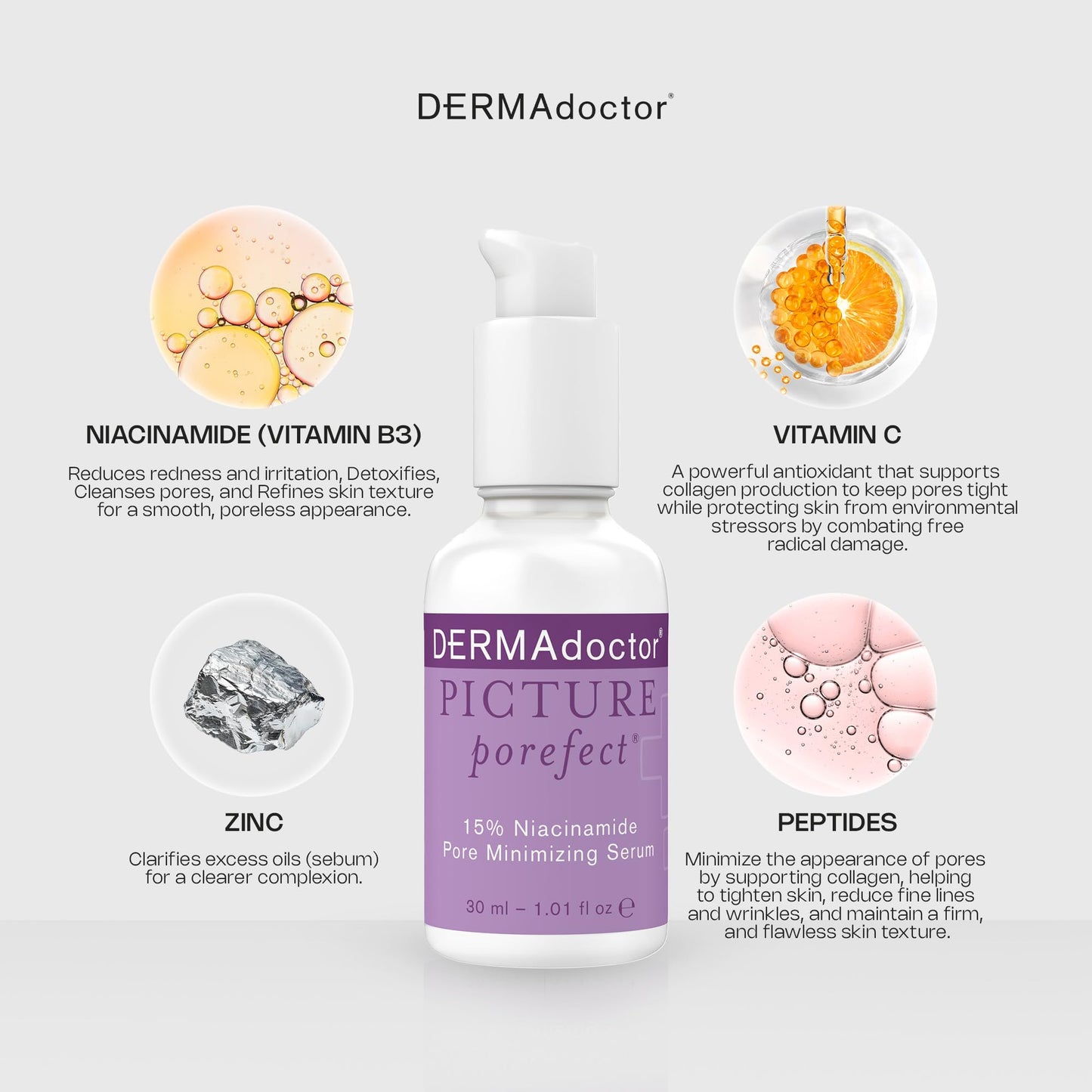 DERMAdoctor Pore Minimizer Niacinamide Serum for Face | Vitamin B3 Niacinamide Oil Control Pore Minimizer for Visible pores, Blackheads, Uneven Skin