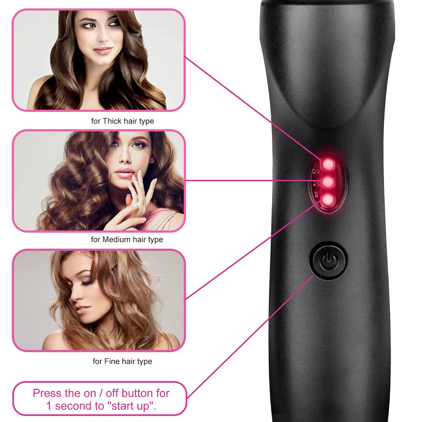 Hot Comb Anti-Scald Ceramic Heated Hair Styling Tool - Straightener, Curler, Travel-Friendly Beard Pressing Comb