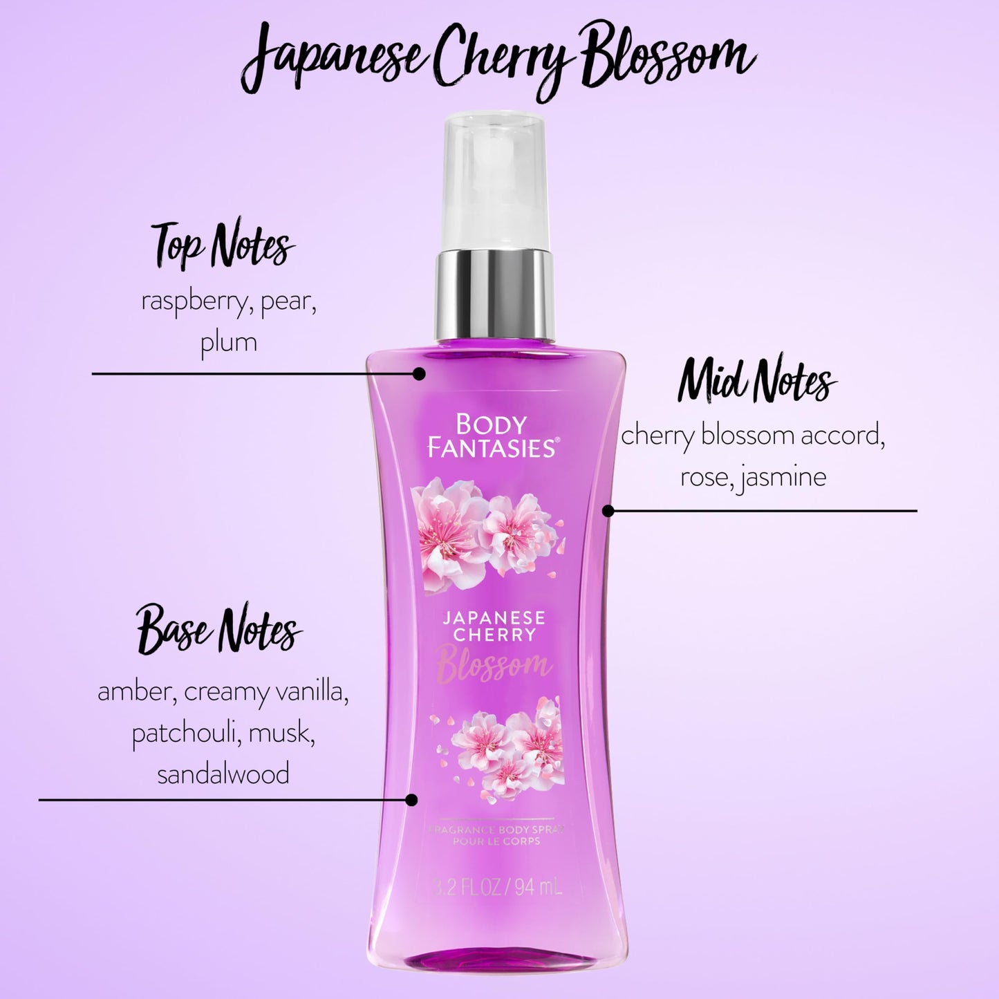 Body Fantasies Body Spray Holiday Gift Set for Her - 3 Piece Lovely Scents Sampler, Perfect for Stocking Stuffers