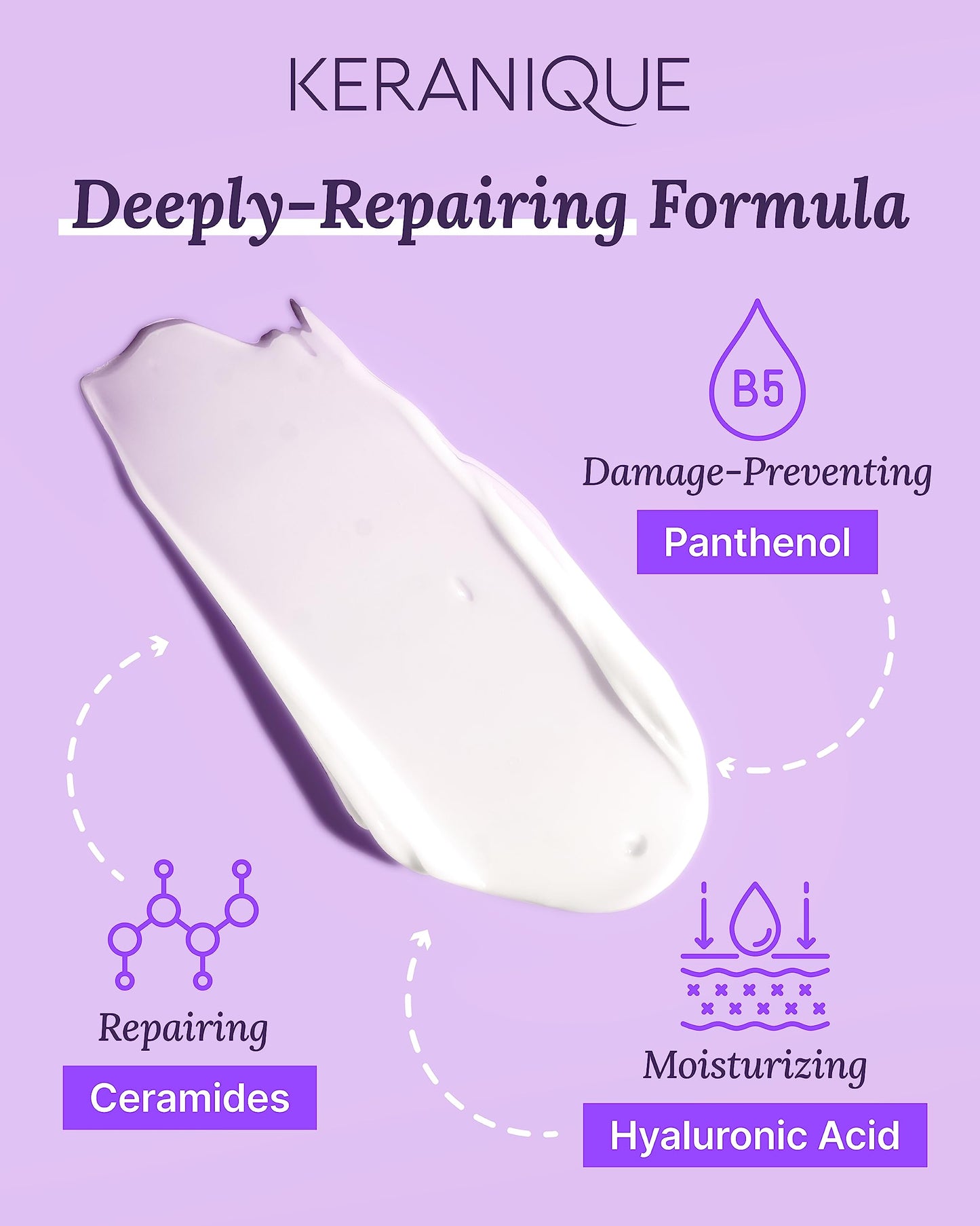 Keranique Hair Mask: Deep Repair & Hydration for Dry, Damaged Hair - Keratin Protein Boost for Fine Strands - Intense Moisturizer for Women