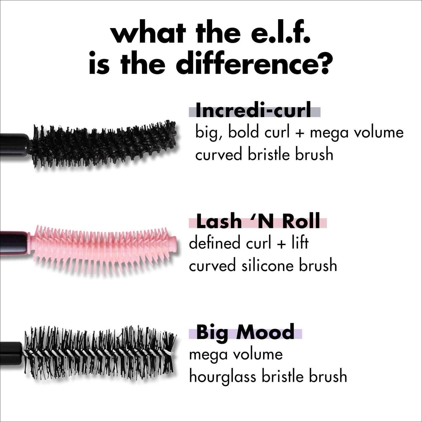 e.l.f. Incredi-Curl Mascara, Volumizing Mascara For A Bold, Lasting, Lifted Curl, Smudge-Resistant Formula, Vegan & Cruelty-Free, Pitch Black