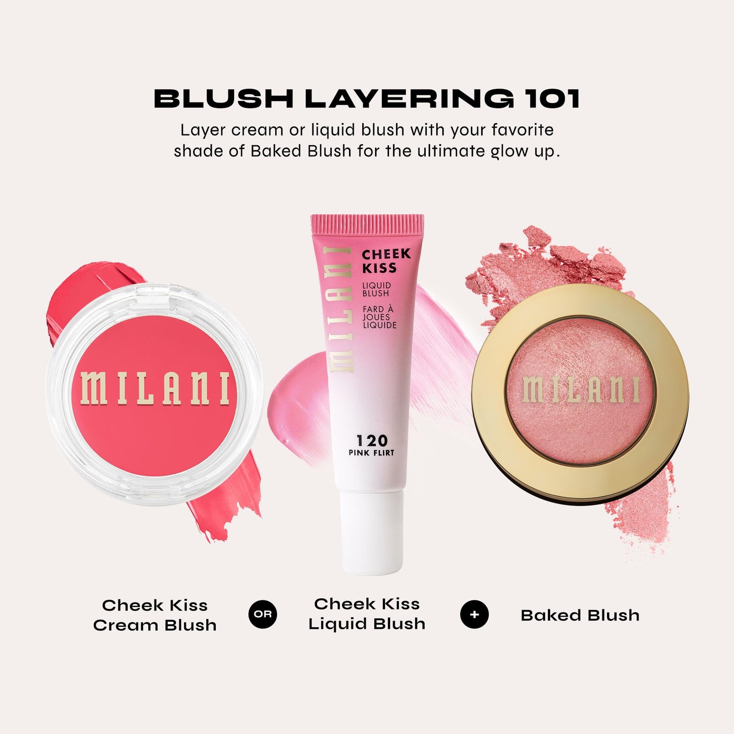 Milani Baked Blush, Powder Blush for Cheeks, Cruelty Free Makeup - Shape, Contour & Highlight Face for a Shimmery or Matte Finish -Corallina