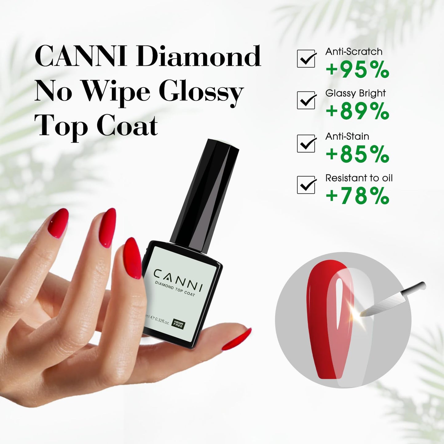 CANNI 2Pcs Gel Nail Glue for Acrylic Nails Tips and False Nails Tips Gel Nail Polish, UV Lamp Cure Beauty and Personal Care CANNI