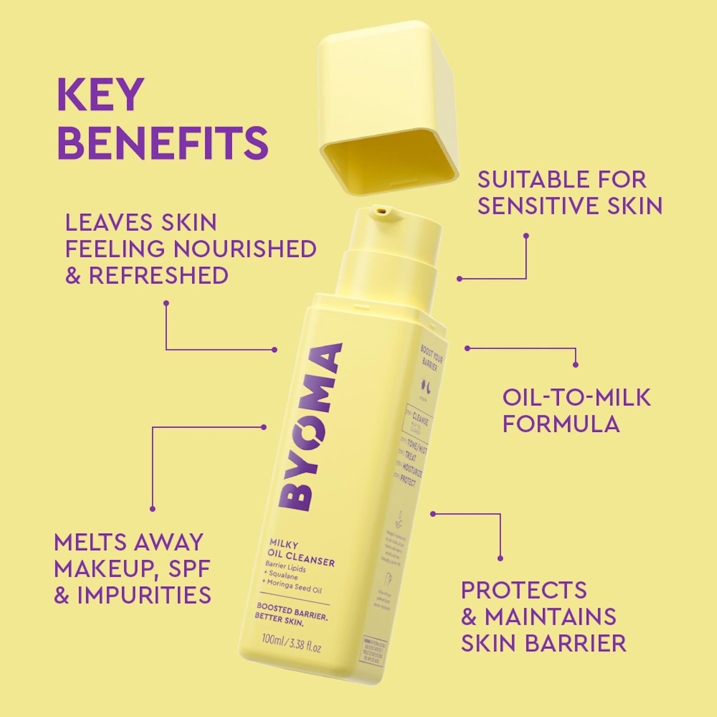 BYOMA Milky Oil Cleanser - Hydrating Facial Cleanser for Skin Barrier Repair - Tri-Ceramide Face Wash for Sensitive Skin & All Skin Types - Deeply Beauty and Personal Care BYOMA