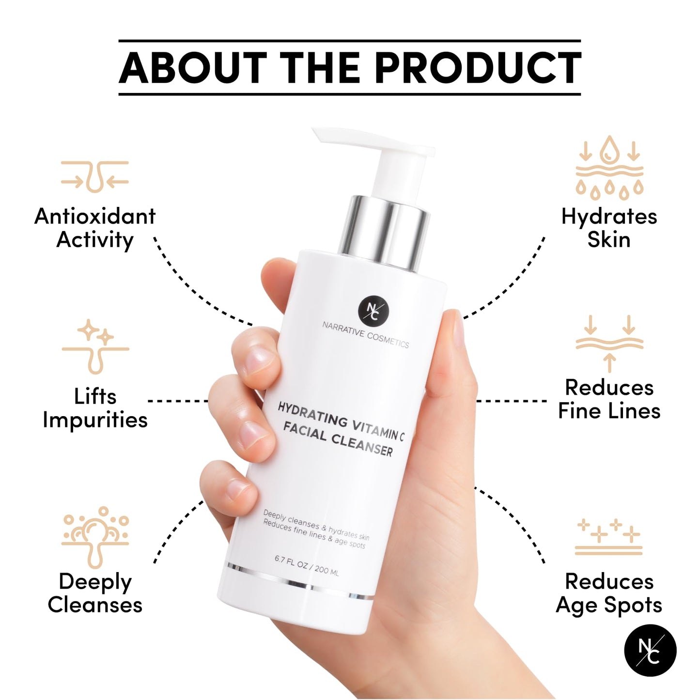 Narrative Cosmetics Vitamin C Face Wash Cleanser - Ultimate Water-Based Face Cleanser for Women - Anti-Aging and Gentle for All Skin Types- 6.7 Fl Oz