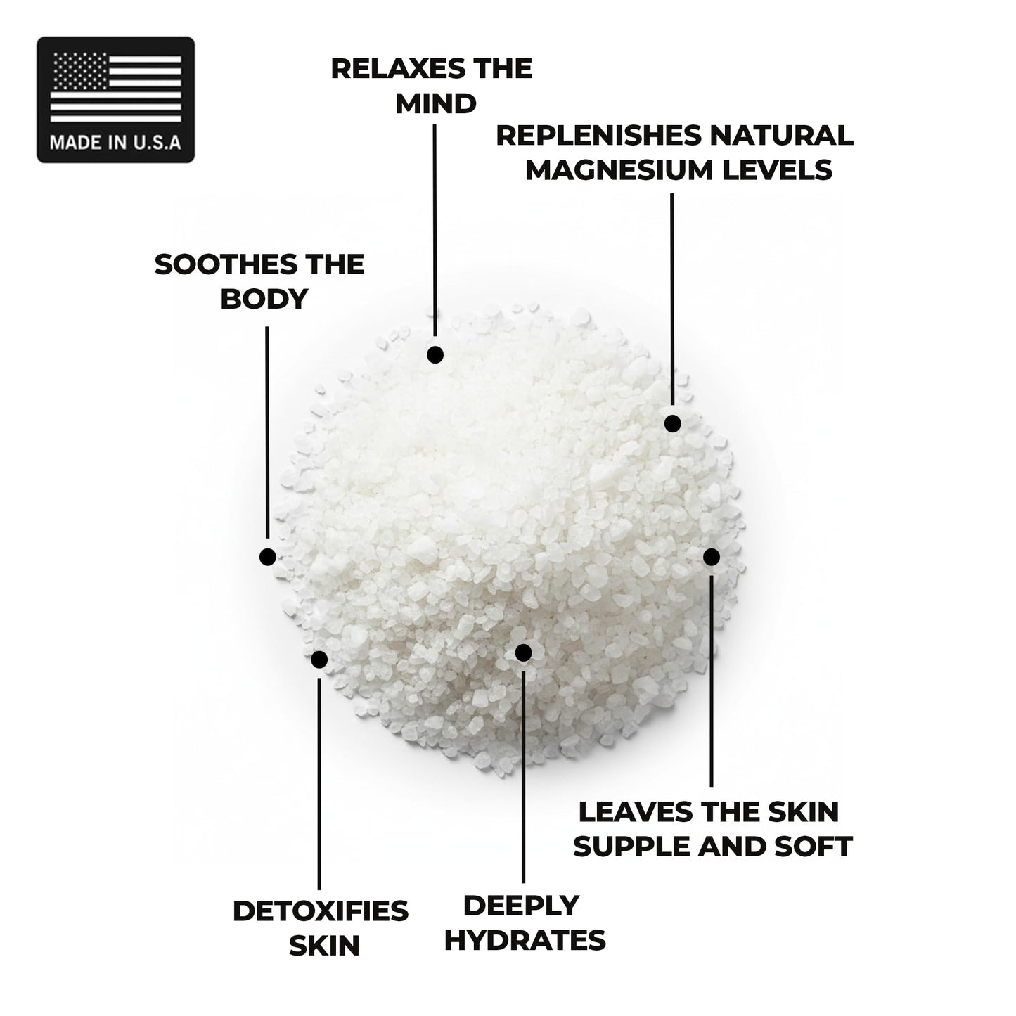 Pure Dead Sea Magnesium Flakes Clarity Soak - Relaxing & Replenishing 14oz Bath Soak -Infused with Natural Oils for Muscle Recovery Beauty and Personal Care INNATUS