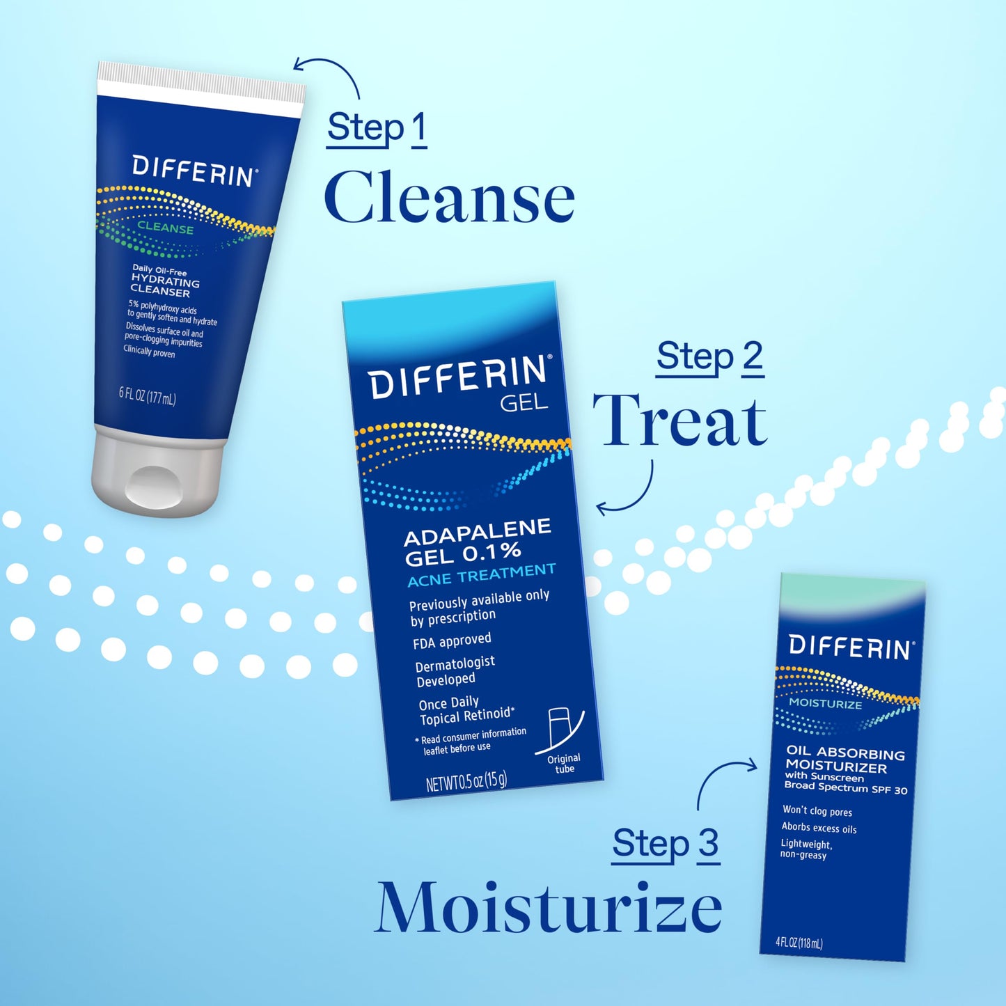 Differin Acne Treatment Gel, 30 Day Supply, Retinoid Treatment for Face with 0.1% Adapalene, Gentle Skin Care for Acne Prone Sensitive Skin, 15g Tube Beauty and Personal Care Differin