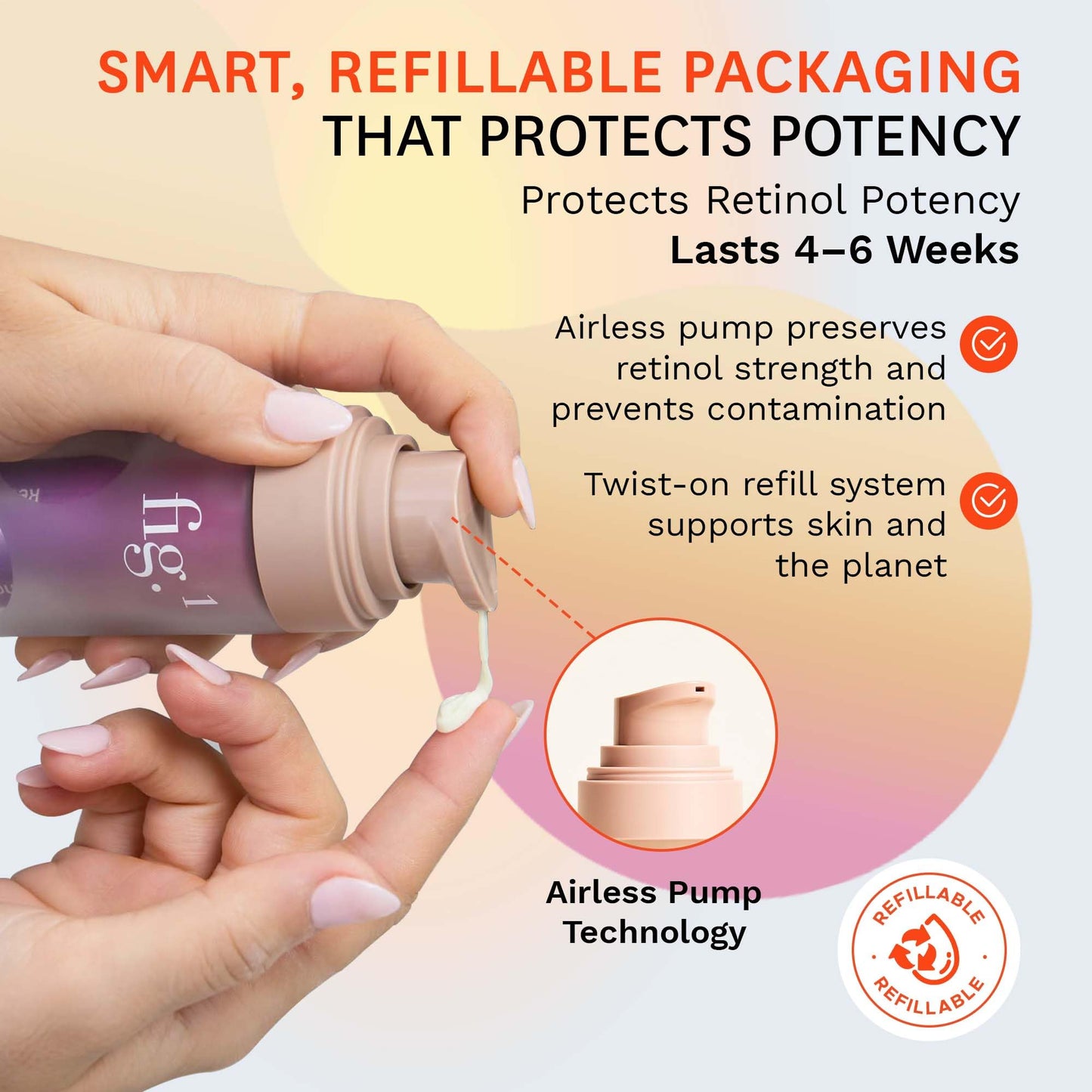 Fig.1 Retinol Night Cream | Face Hydrating Moisturizer With Retinol & Squalane | Night Cream For Women With Sensitive Skin | Dermatologist Tested