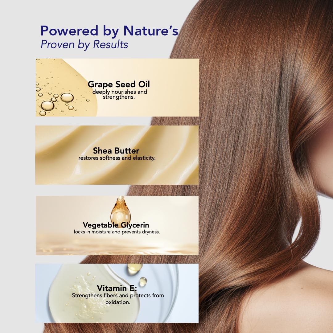 I Belli Capelli NutriCare Shampoo and Conditioner Set for Women and Men- Paraben & Petrolatum Free, Color Safe -Nourishing & Moisturizing for Dry