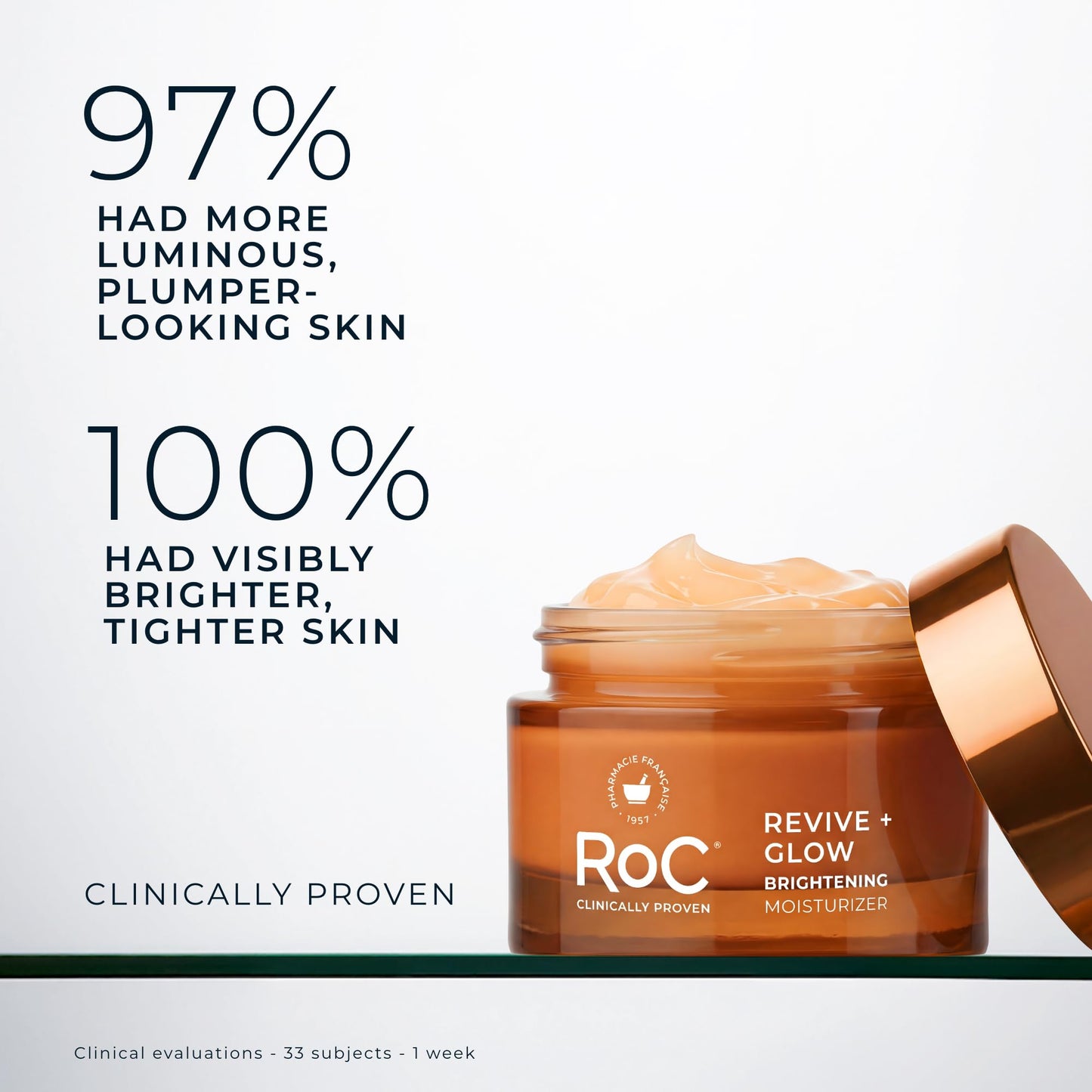 RoC Multi Correxion Revive + Glow 10% Vitamin C Moisturizer for Face, Anti-Aging Gel Cream, Instant Glow, Hypo-Allegenic, Oil-Free, 1.7 Ounces Beauty and Personal Care RoC