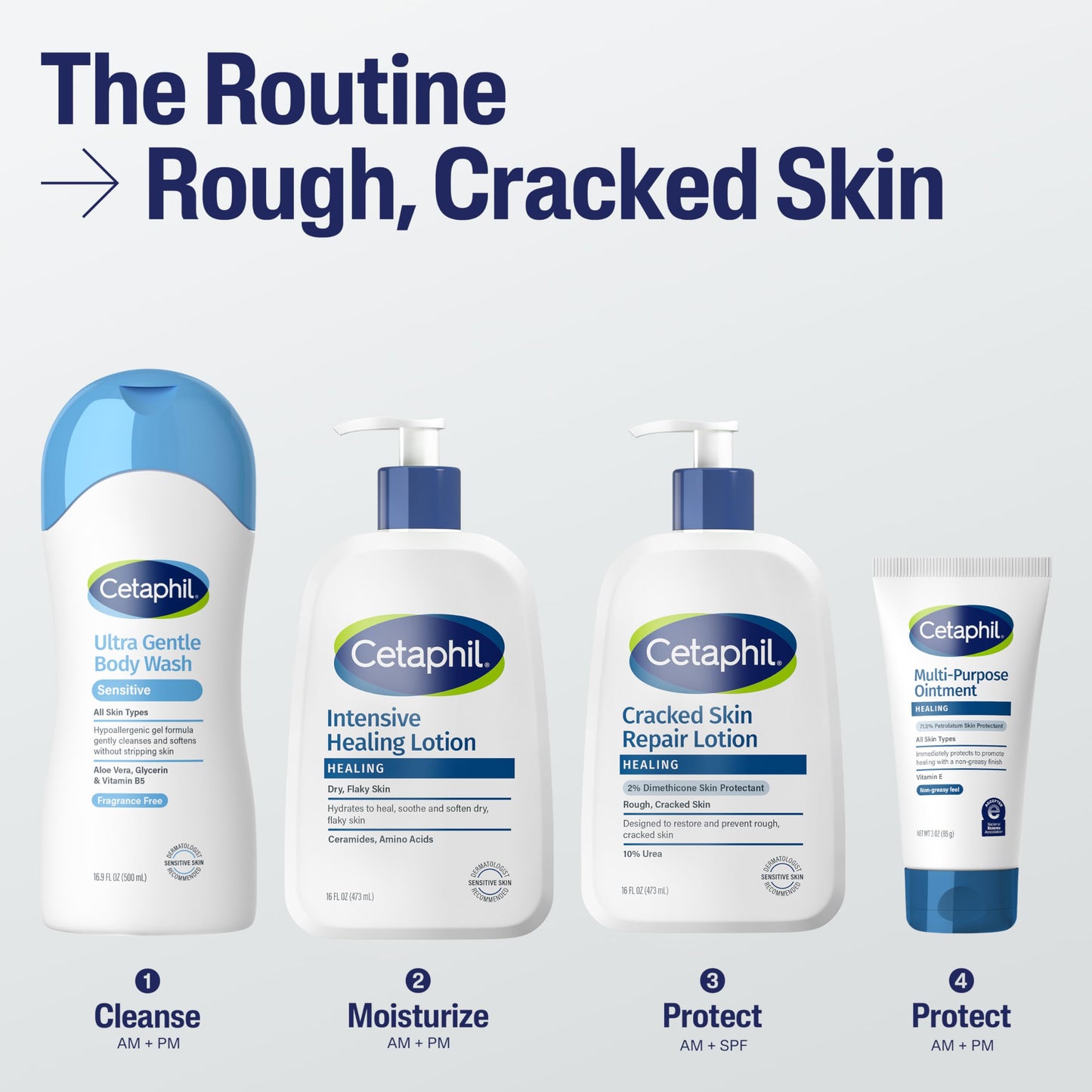 Cetaphil Cracked Skin Repair Lotion, 16 oz, For Very Rough & Cracked, Sensitive Skin, 24 Hour Hydration, Protects & Hydrates Cracked Skin