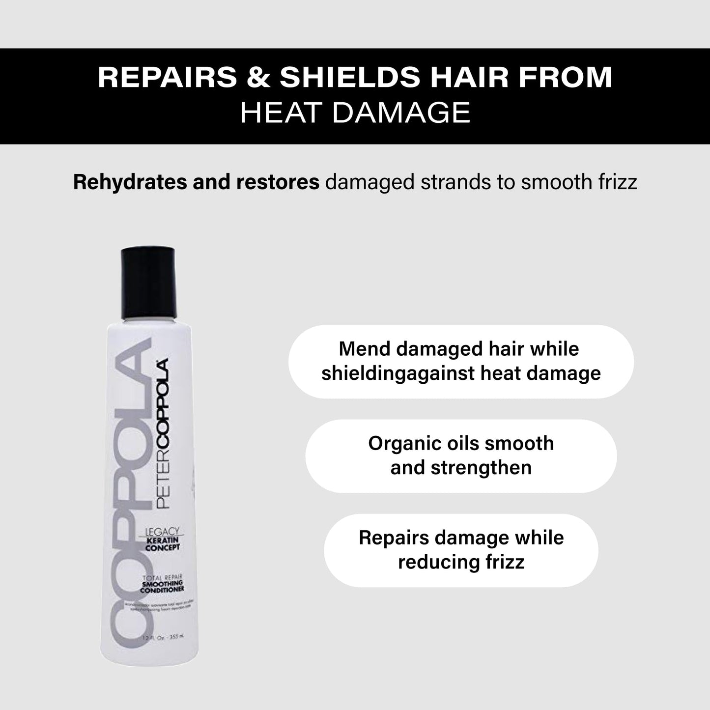 PETER COPPOLA Total Repair Conditioner - Keratin Protein - Repairs Damaged Hair - Color Safe - Keratin Aftercare Conditioner For Daily Use - Healthy