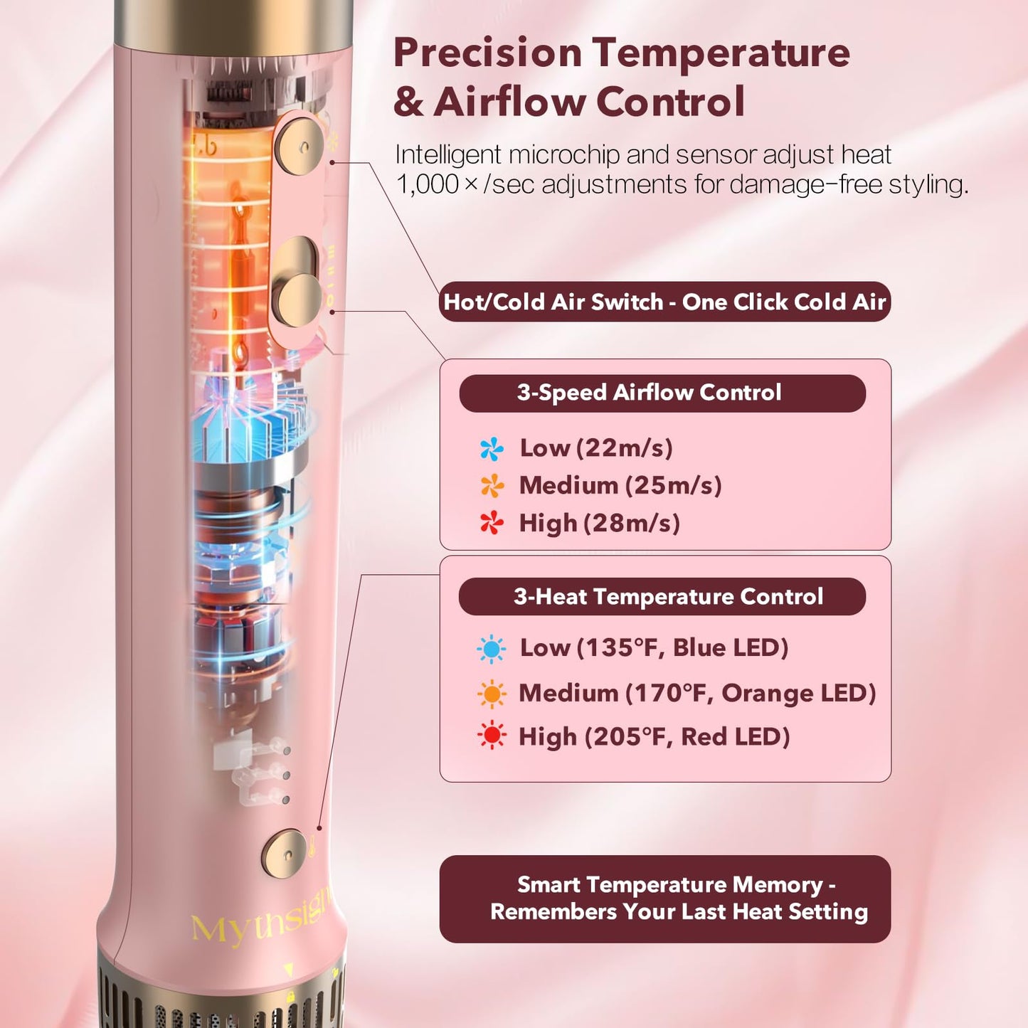 Mythsight StyleVibe 6-in-1 Air Styler with Hair Dryer & Auto-Wrap Curlers Beauty and Personal Care StyleVibe