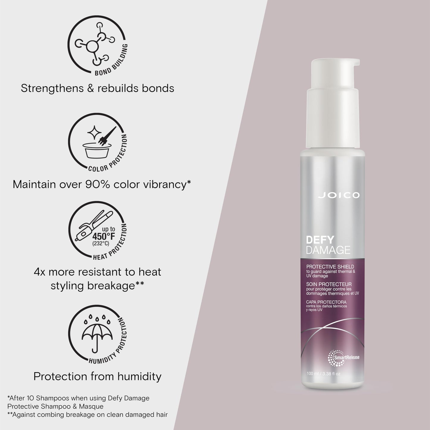 Defy Damage Protective Shield | For Damaged, Color-Treated Hair | Protect Against UV & Thermal Damage | Strengthen Bonds & Preserve Hair Color |