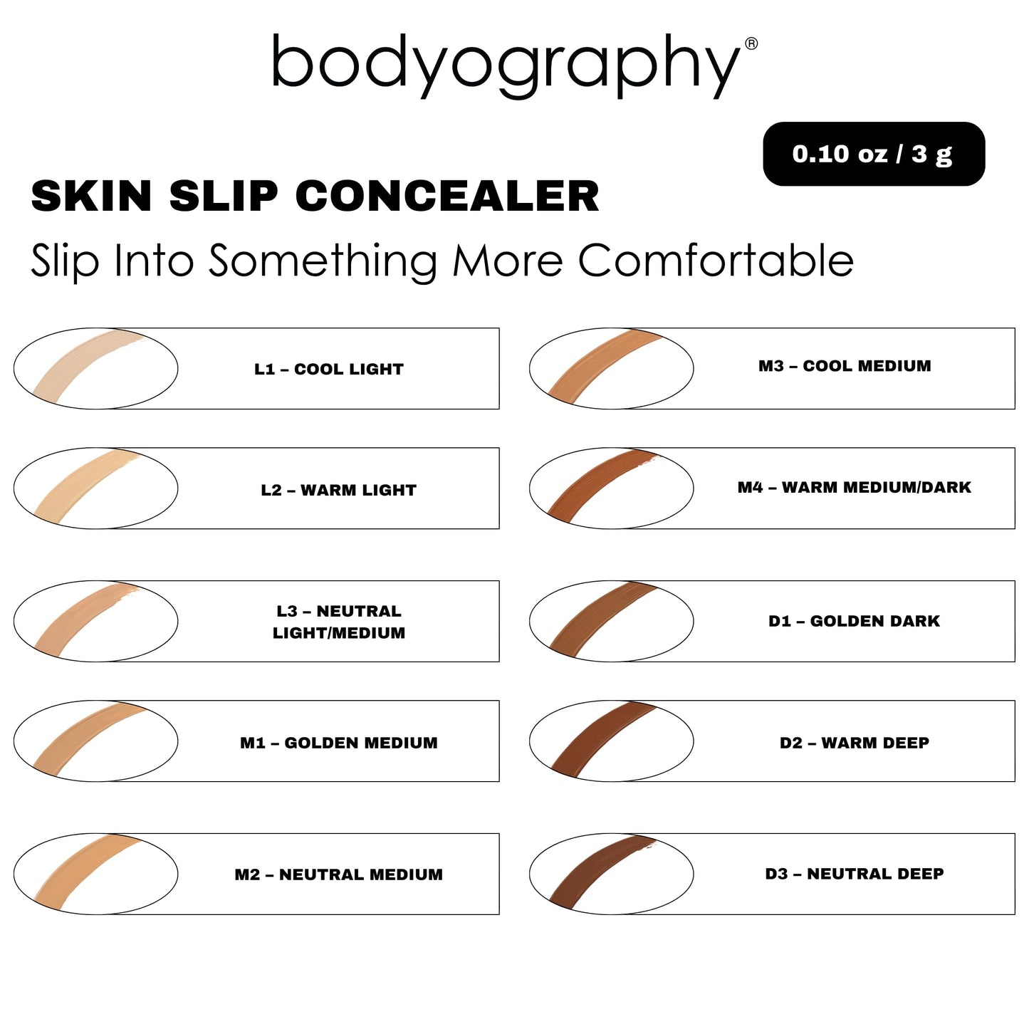 Skin Slip Full Coverage Concealer - L1 Cool Light by Bodyography for Women - 0.1 oz Concealer