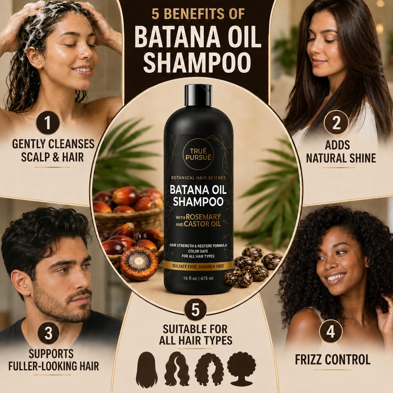 Batana Oil Shampoo for Hair Growth & Strength - Rosemary & Castor Oil Sulfate-Free Shampoo for Thinning, Dry, & Damaged Hair for Men and Women