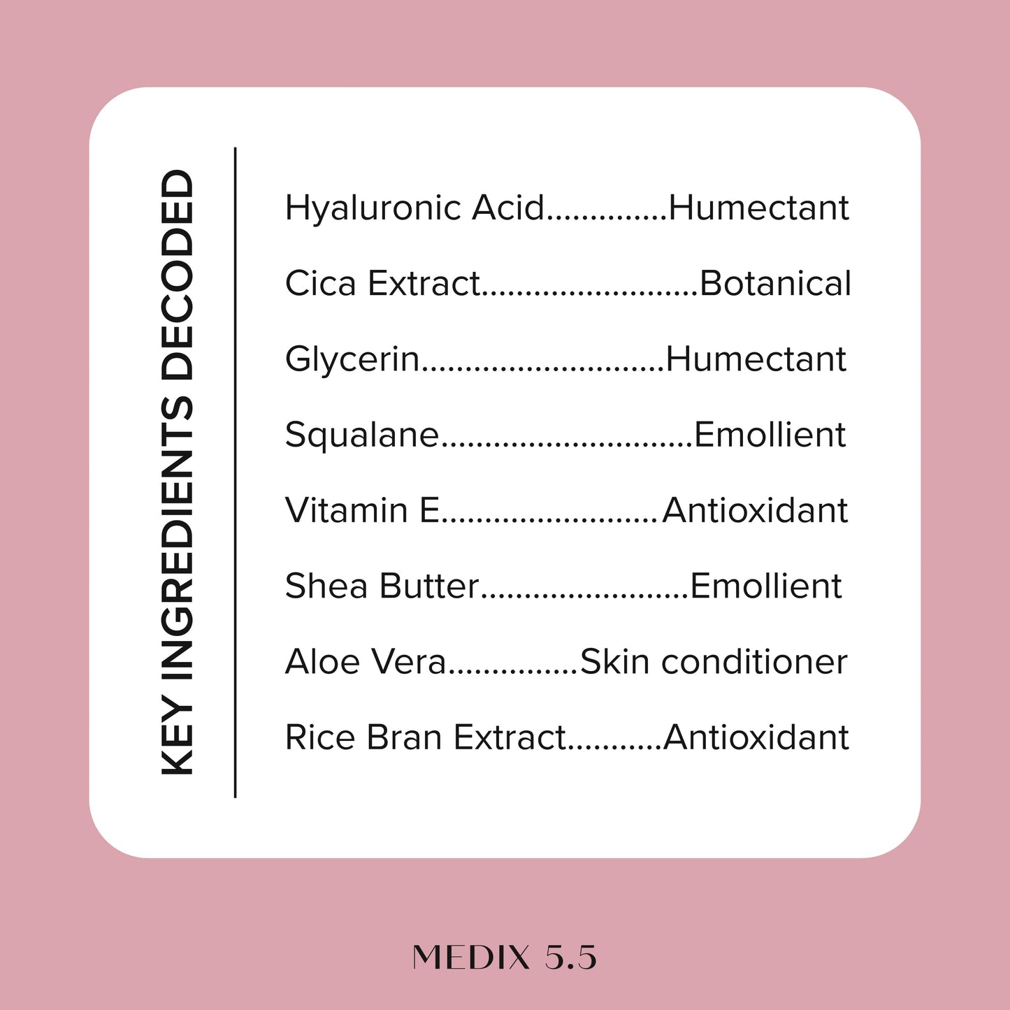 Medix 5.5 Hyaluronic Acid + Vitamin E Cream Body Lotion & Face Moisturizer | Hydrating Dry Skin Firming Lotion Minimizes Look Of Wrinkles, Stretch