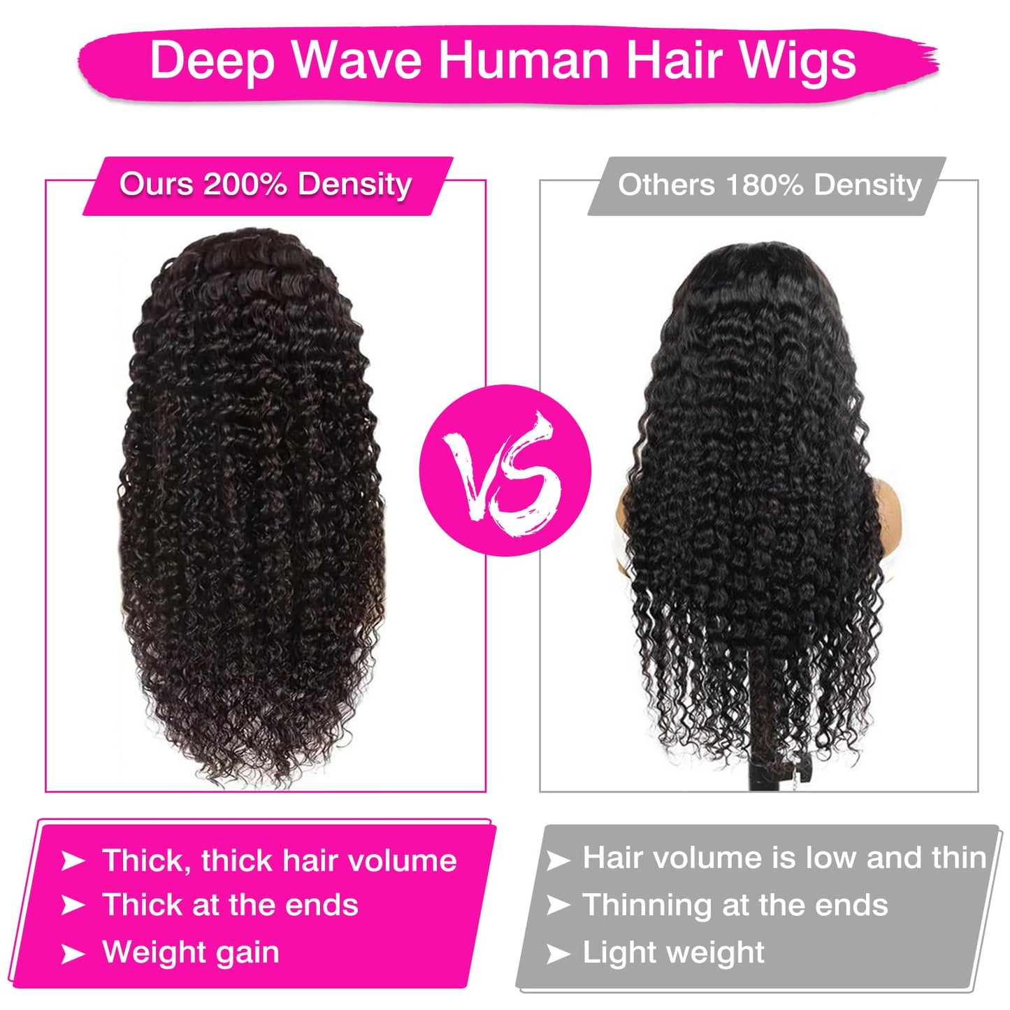Silinli 200% Density 28 Inch 13x6 Deep Wave Lace Front Wigs Human Hair Curly HD Lace Front Human Hair Wig Pre Plucked 100% Real Human Hair No