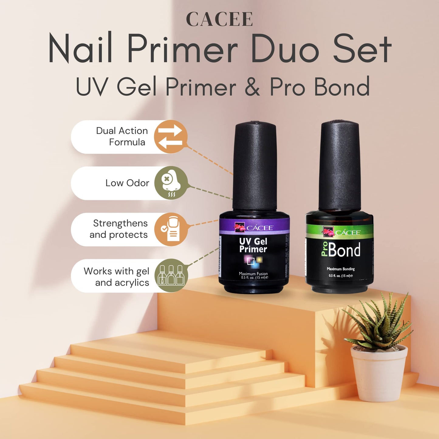 Cacee Nail Primer Duo Set for Acrylic Nails, UV Gel Primer & Pro Bond 0.5 oz, Low Odor, Polish for UV/LED, Use Color Gel Polish & Acrylics, Protect