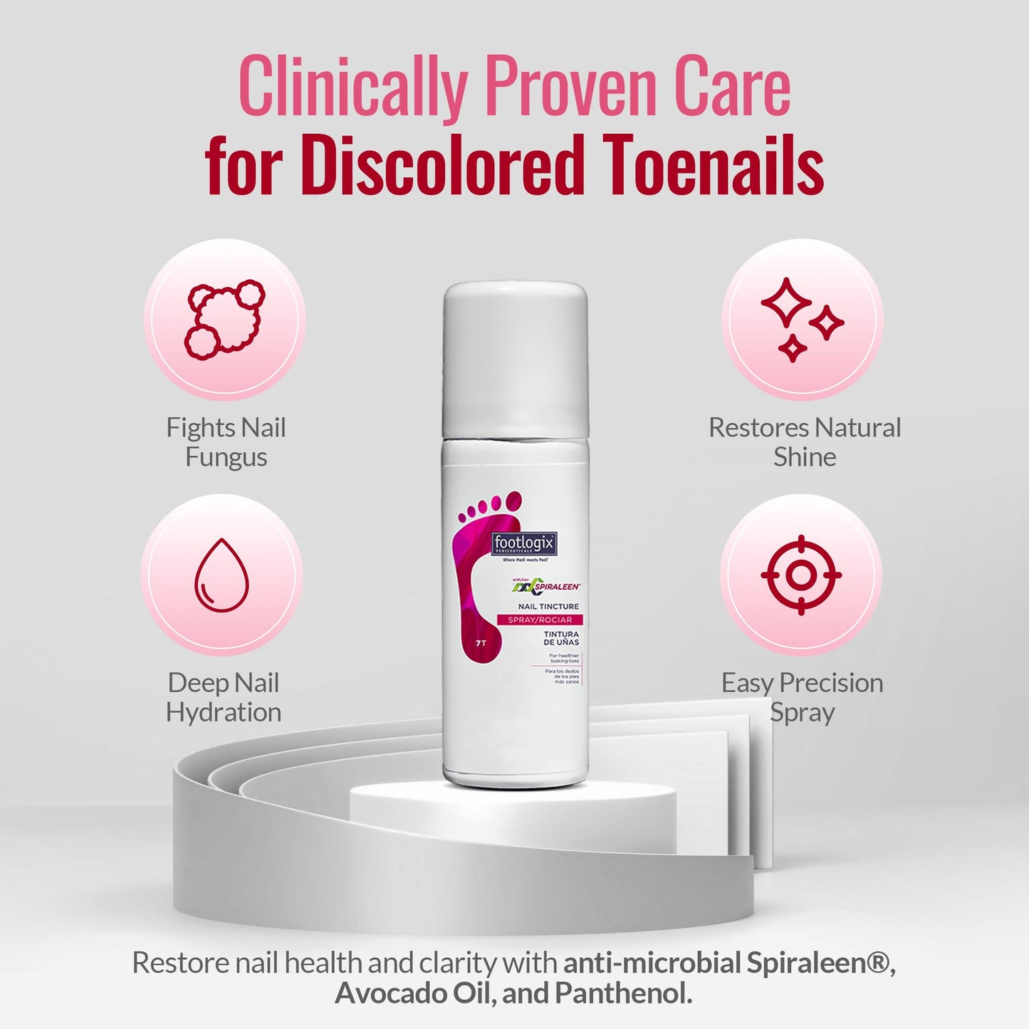 FOOTLOGIX Nail Tincture Spray with Spiraleen, 1.55 Fl Oz (Pack of 1) Beauty & Personal Care FOOTLOGIX