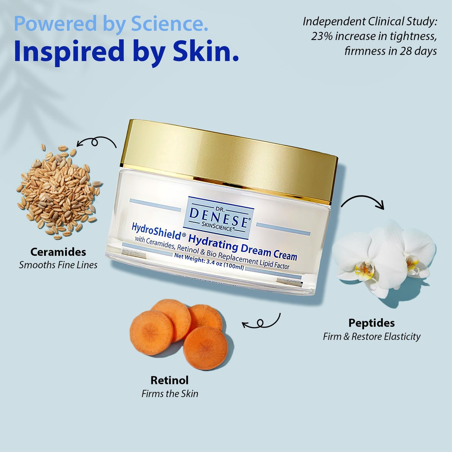 Dr. Denese HydroShield Dream Cream 3.4 oz - Advanced Moisturizer with Retinol, Peptides and Ceramides for Smooth Radiant Skin, Improved Elasticity