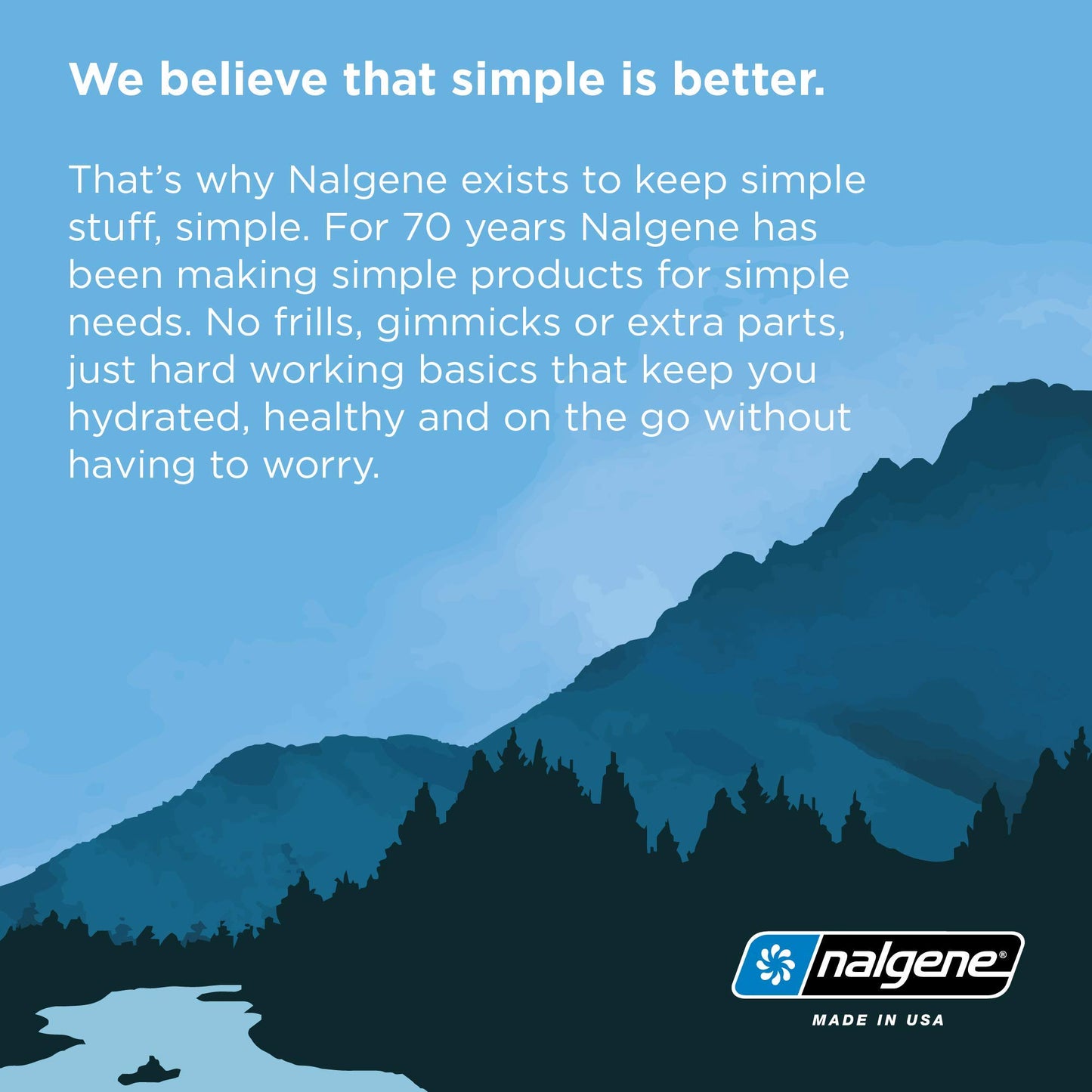 Nalgene 96-Ounce Wide Mouth Canteen Water Bottle