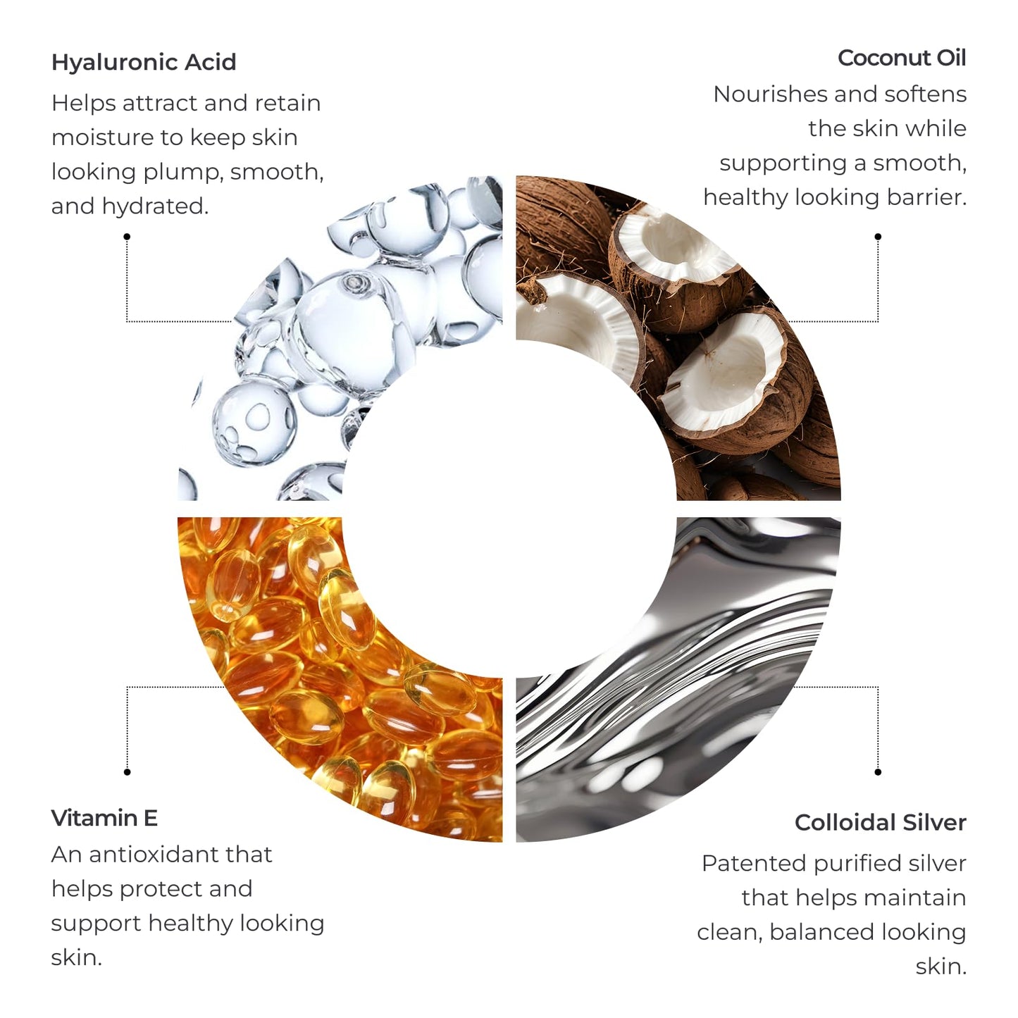Livingood Daily Silver Serum Skin Cream, Moisturizing Body Cream with Colloidal Silver, Hyaluronic Acid, Coconut Oil & Vitamin E, Unscented Body