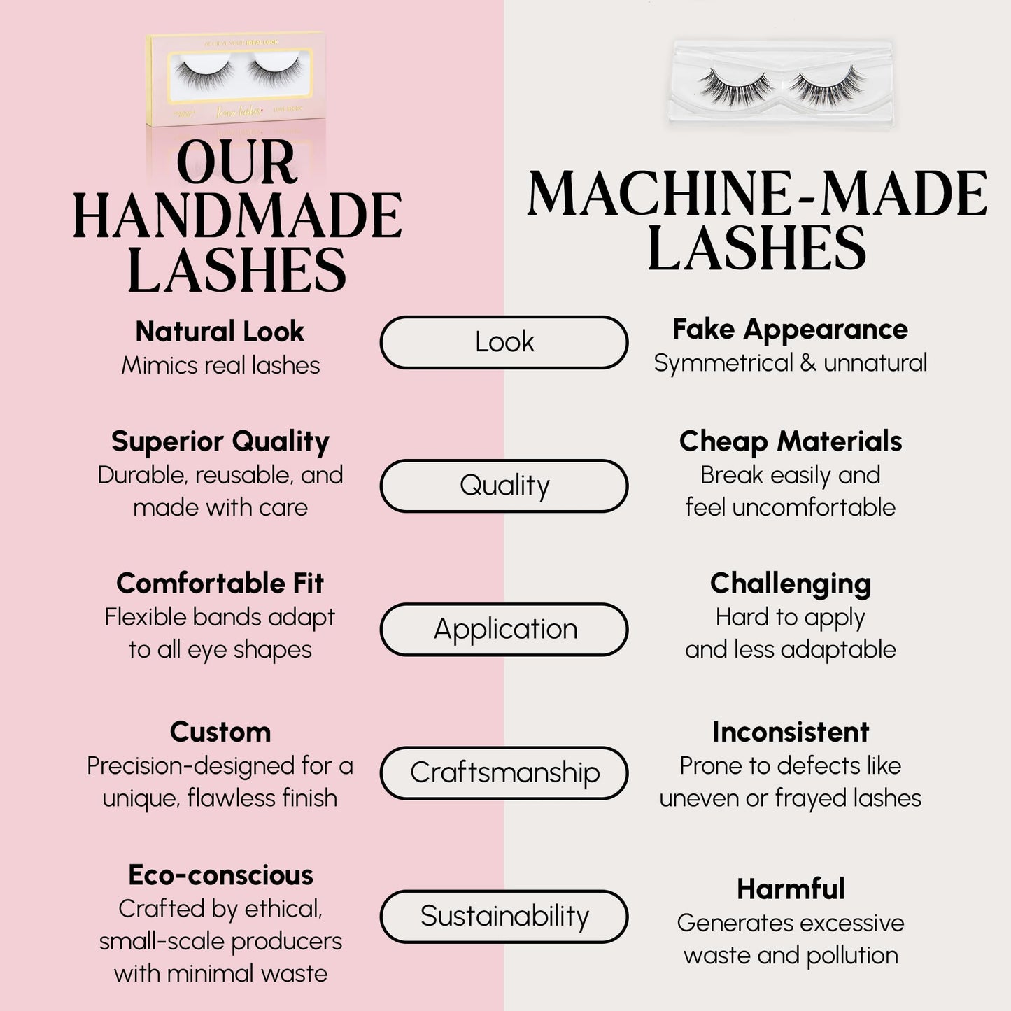 Icona Lashes False Eyelashes Pack - Fake Eyelashes Extensions - Soft, Fluffy Falsies with Tapered Ends & Professional-Grade Band - Handmade, Vegan