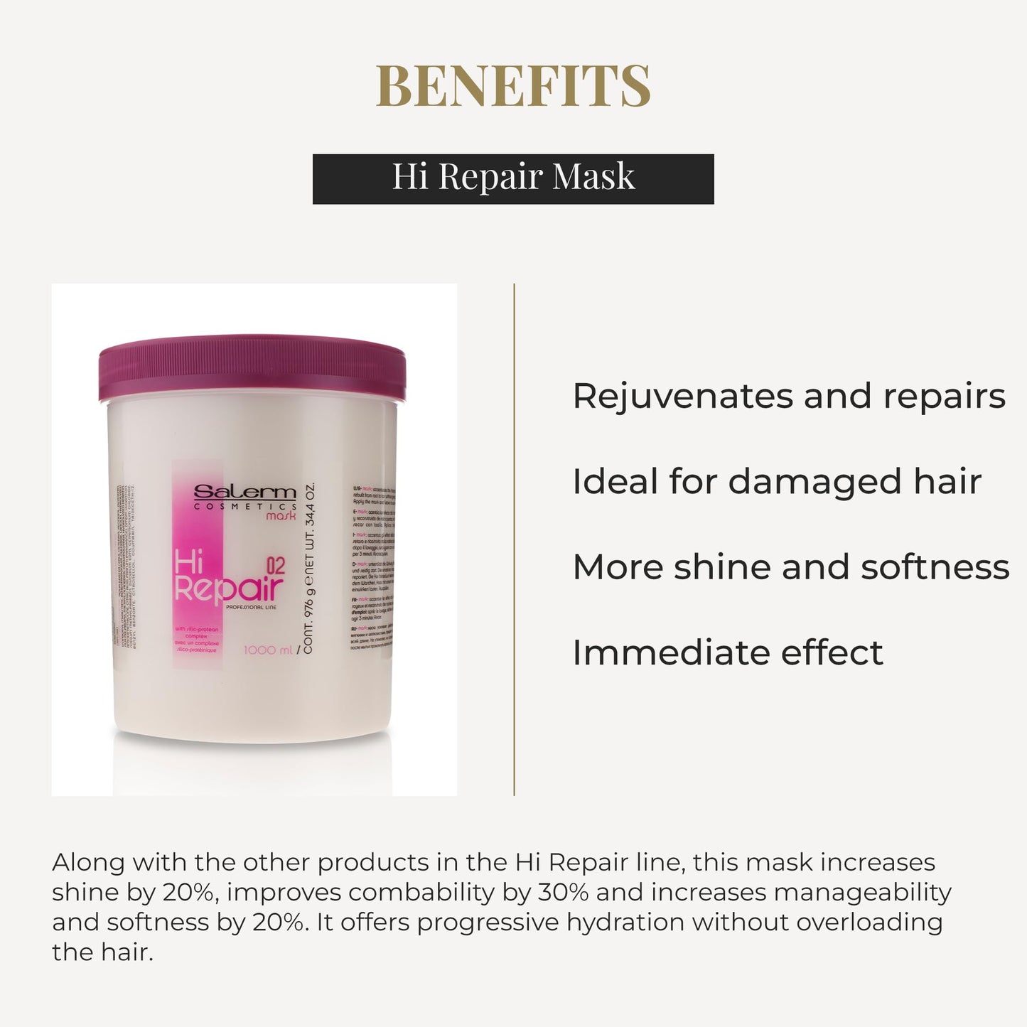 SALERM - Hair Repair Mask - Hi Repair Mask 02-1000 ml - Deeply Moisturizes Damaged Hair - Repairs and Rejuvenates - Shinier and Softer Hair