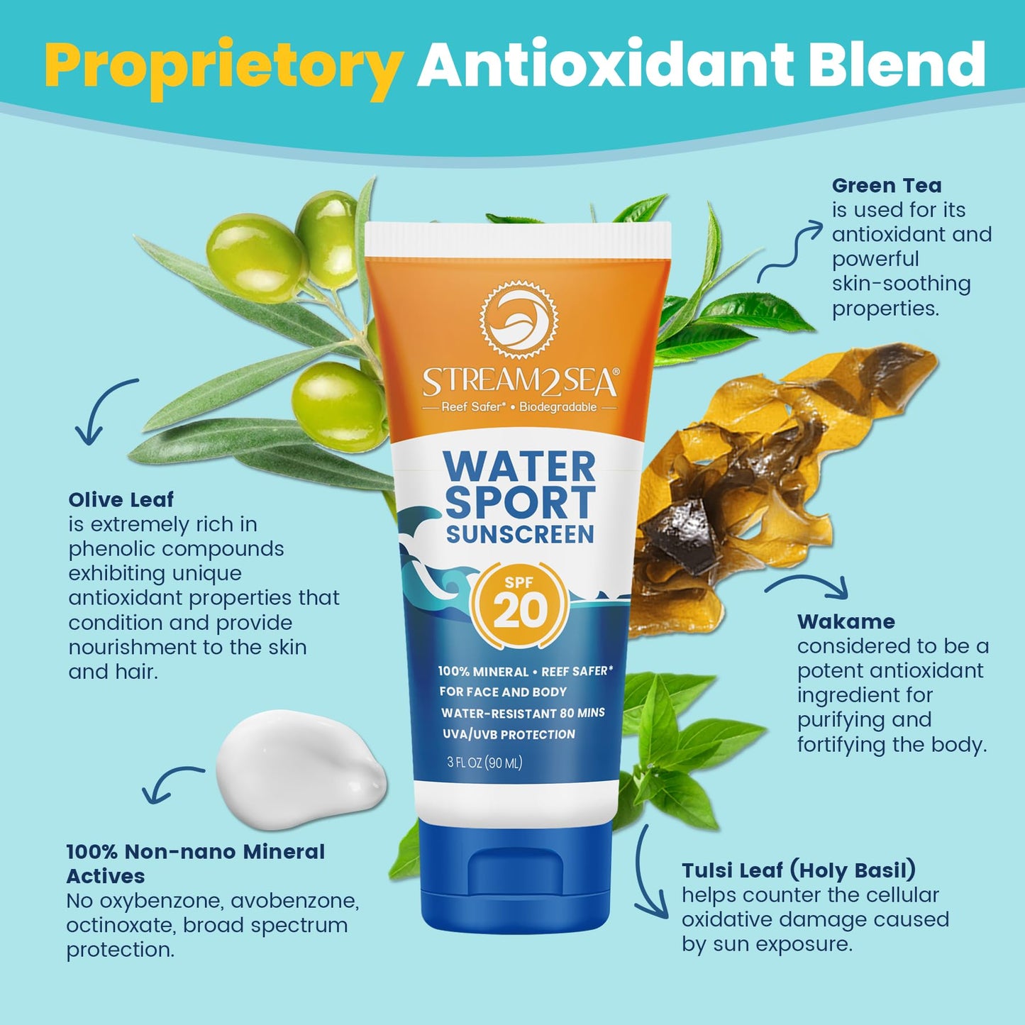 STREAM 2 SEA SPF 20 Mineral Sunscreen Biodegradable and Reef Safe, 1 Fl oz Pack of 3 Travel Size Paraben Free Non Greasy, Moisturizing Mineral