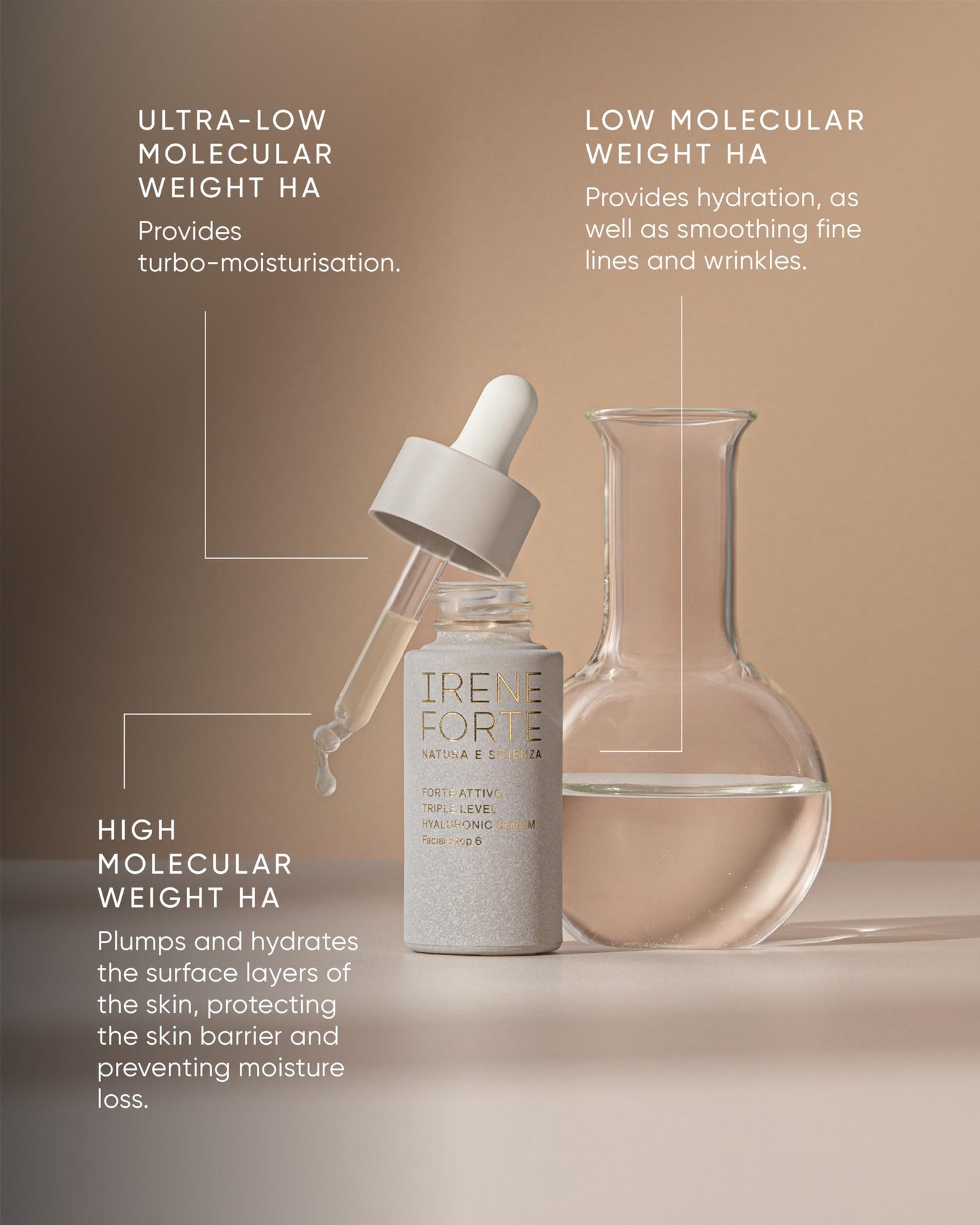 Irene Forte, Triple Level Hyaluronic Serum, Forte Attivo, .51 FL OZ