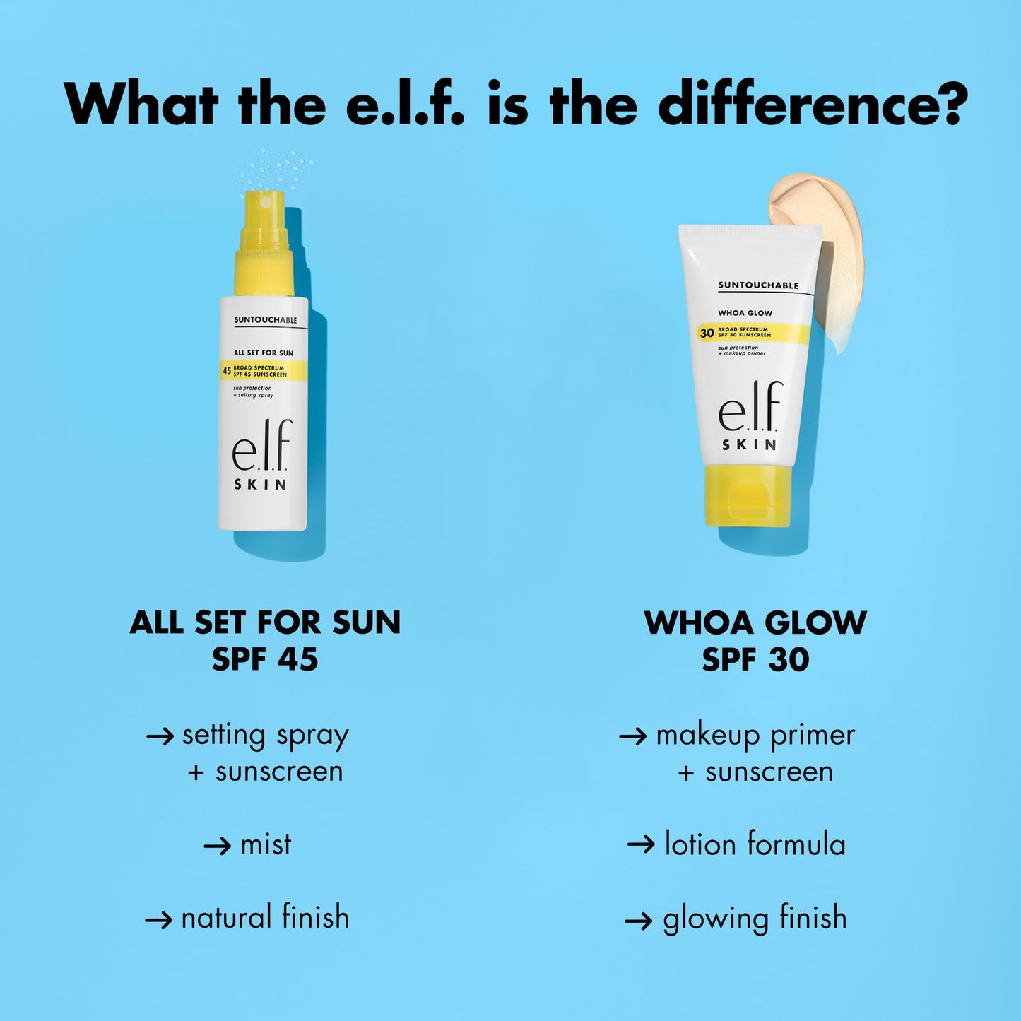 e.l.f. SKIN All Set For Sun SPF 45 Setting Spray, Clear Makeup Setting Mist + Sunscreen, Weightless SPF Face Protection & Makeup-Locking Spray, Vegan